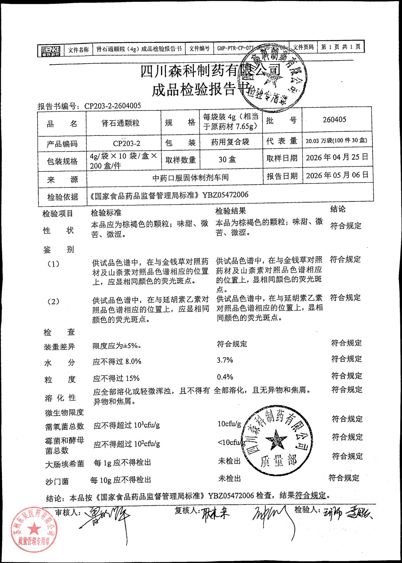 260405肾石通颗粒