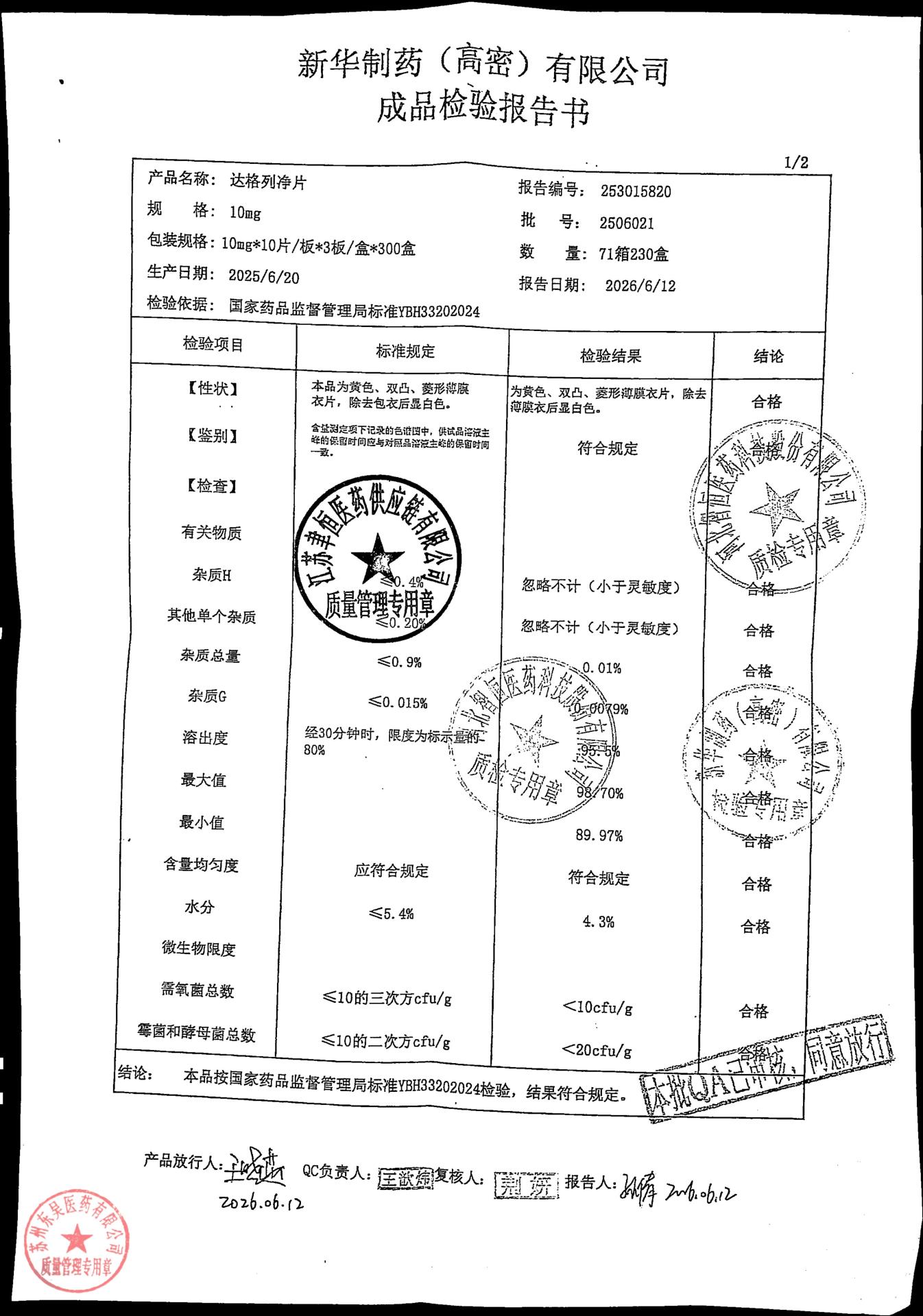 2506021达格列净片1