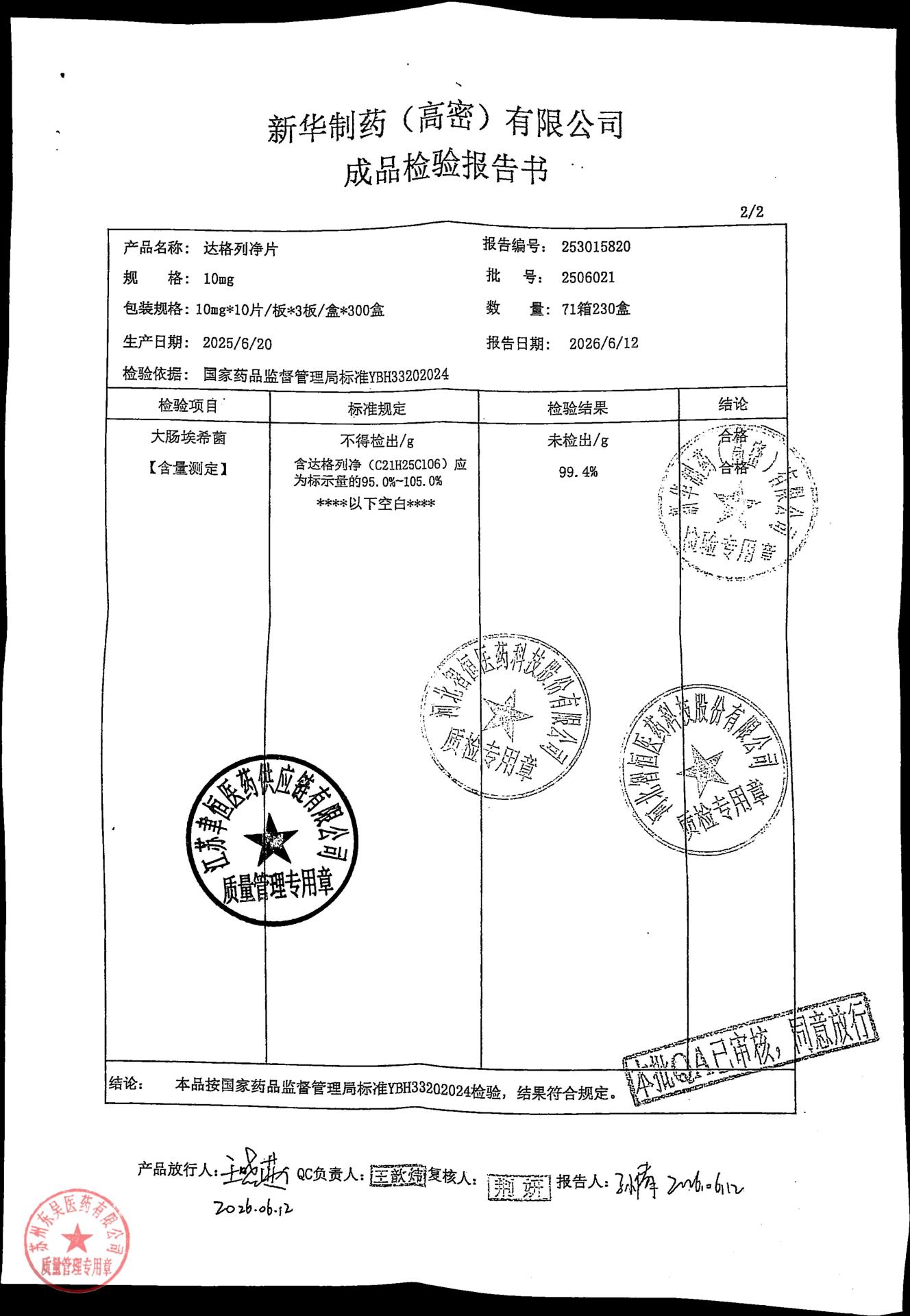 2506021达格列净片2