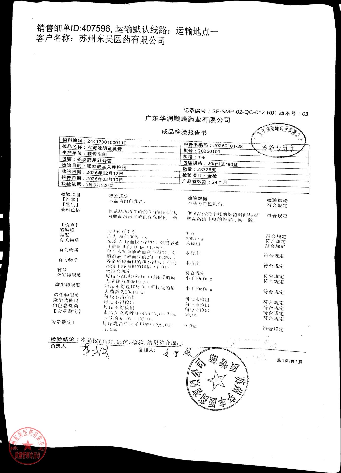 20260101克霉唑阴道乳膏