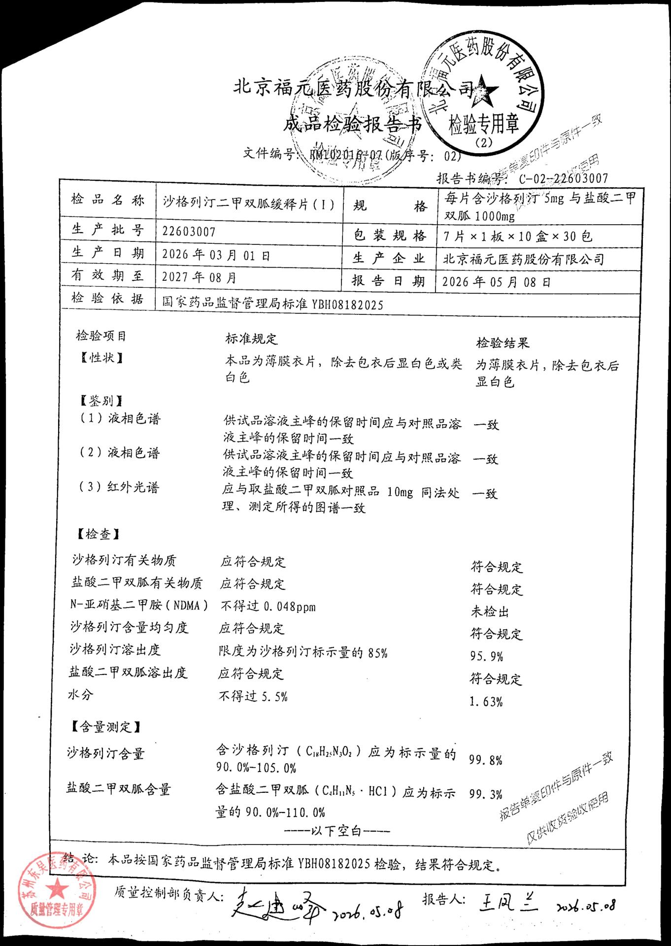 22603007沙格列汀二甲双胍缓释片（I）