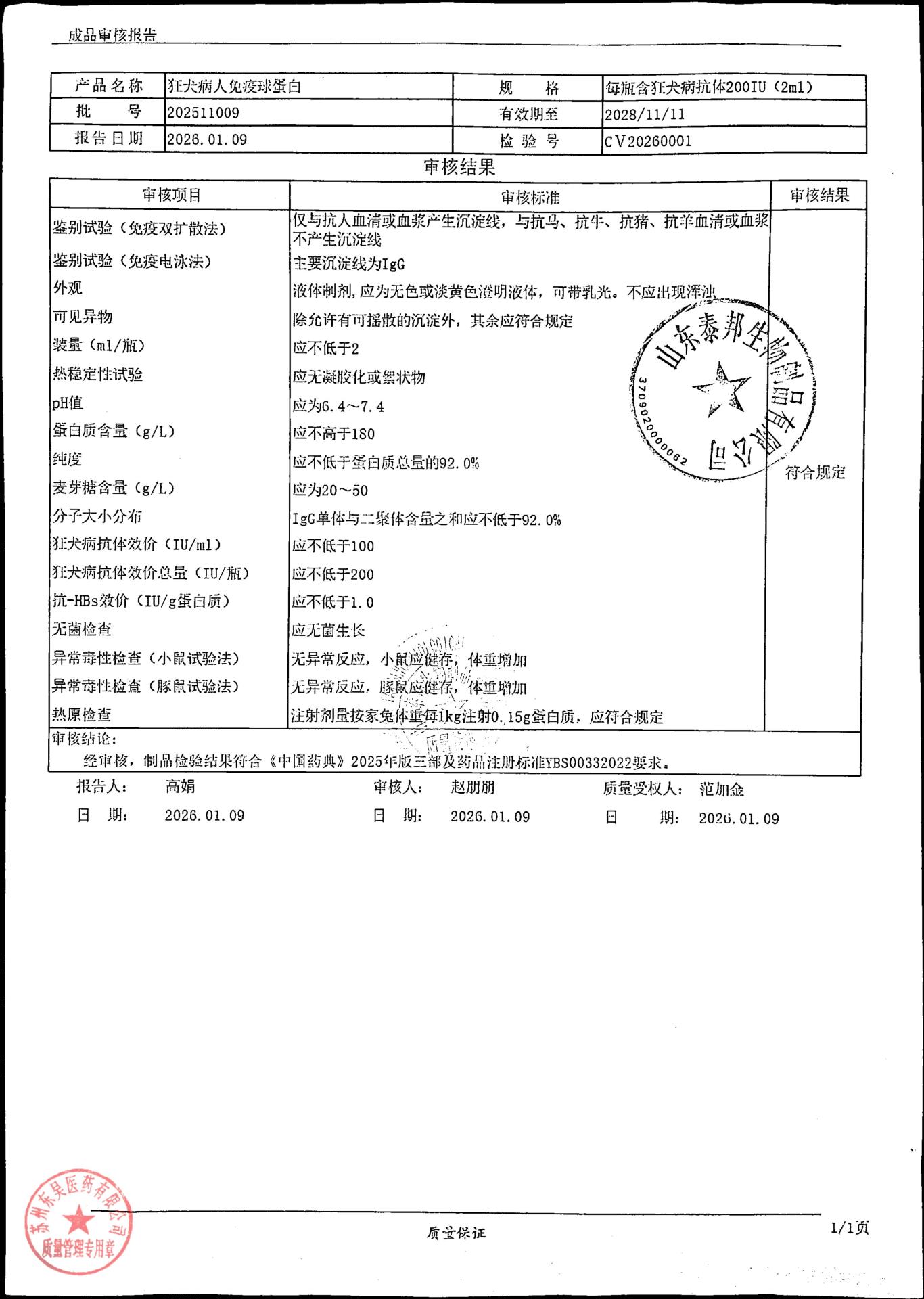 202511009狂犬疫苗免疫球蛋白2