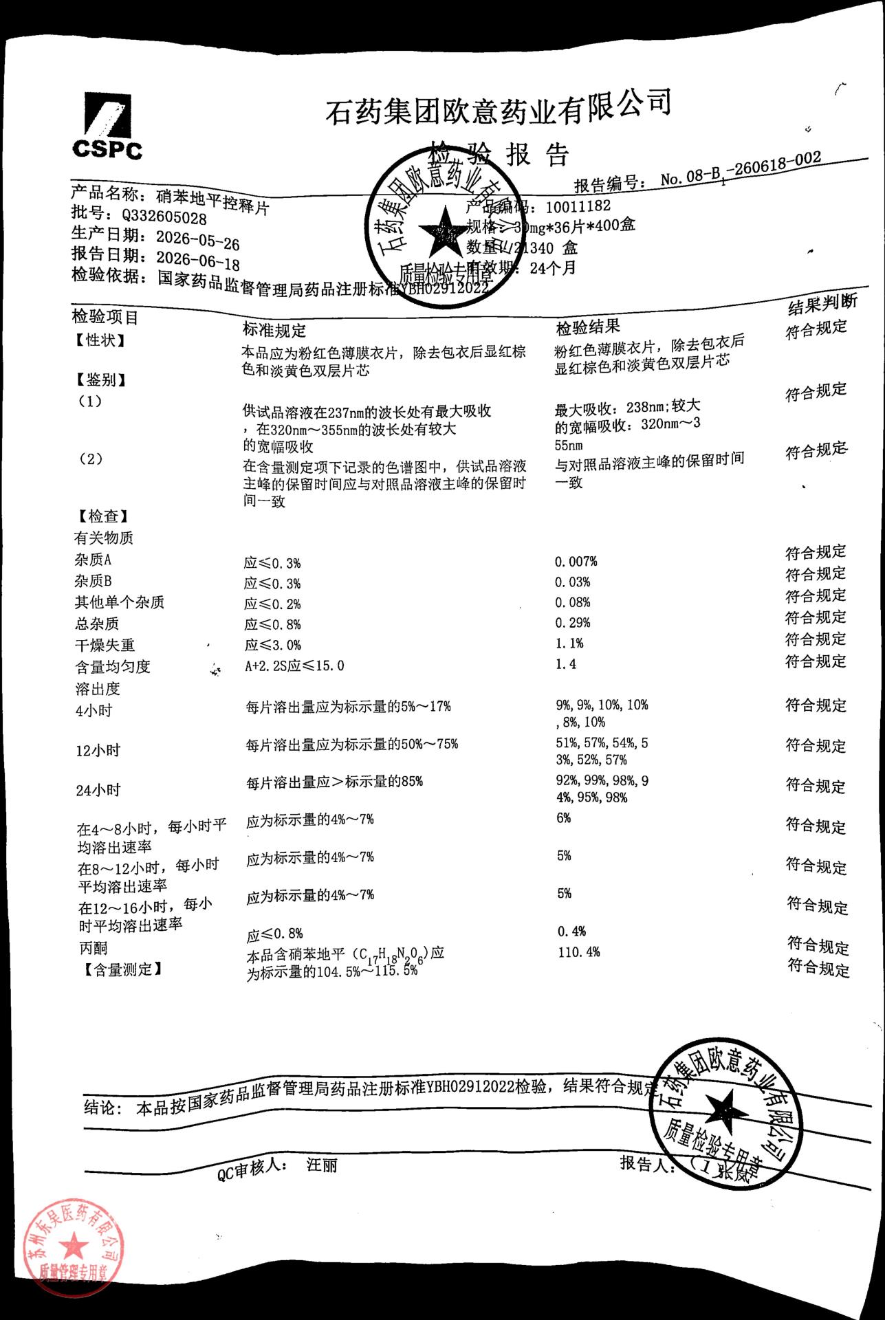 Q332605028硝苯地平控释片