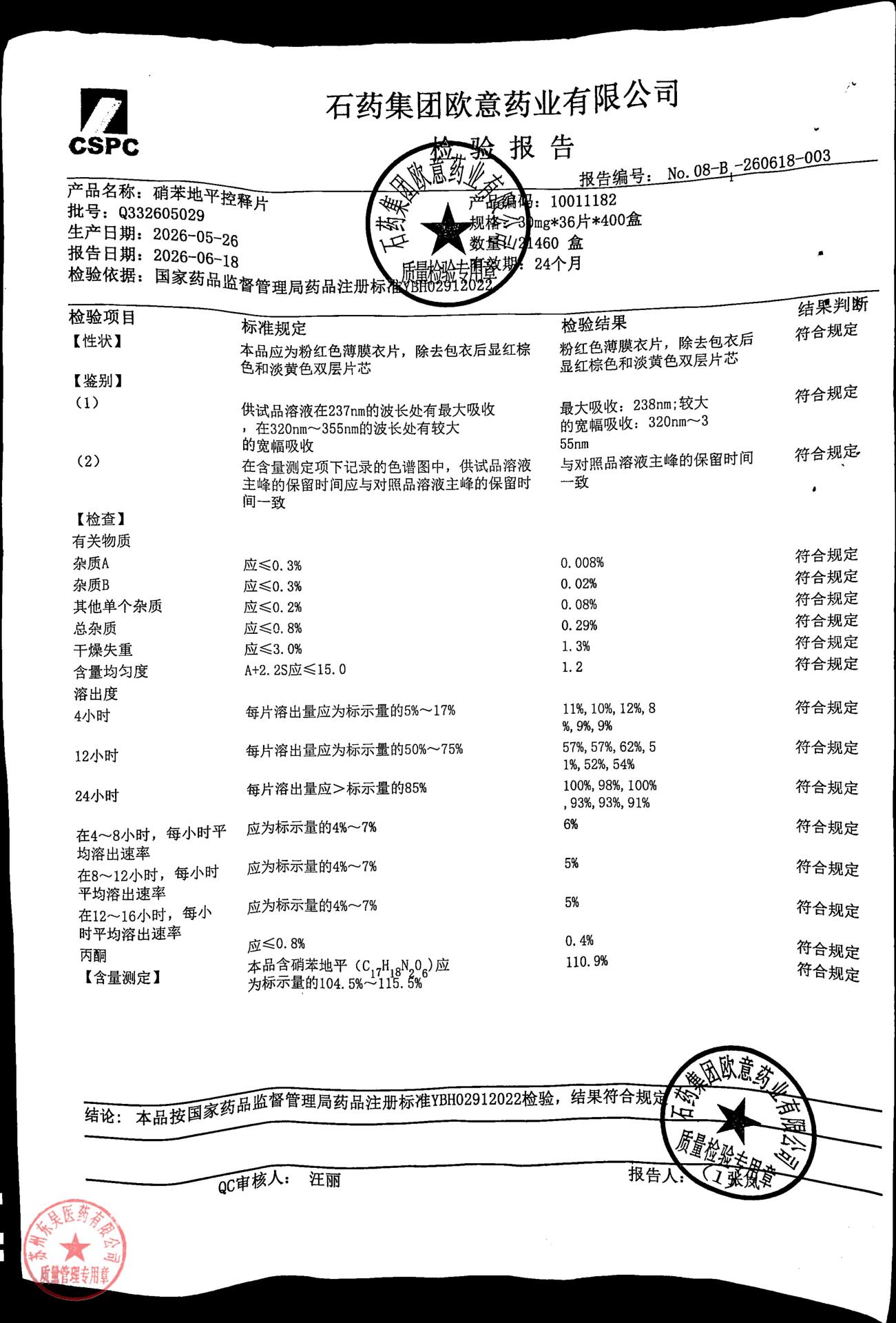 Q332605029硝苯地平控释片