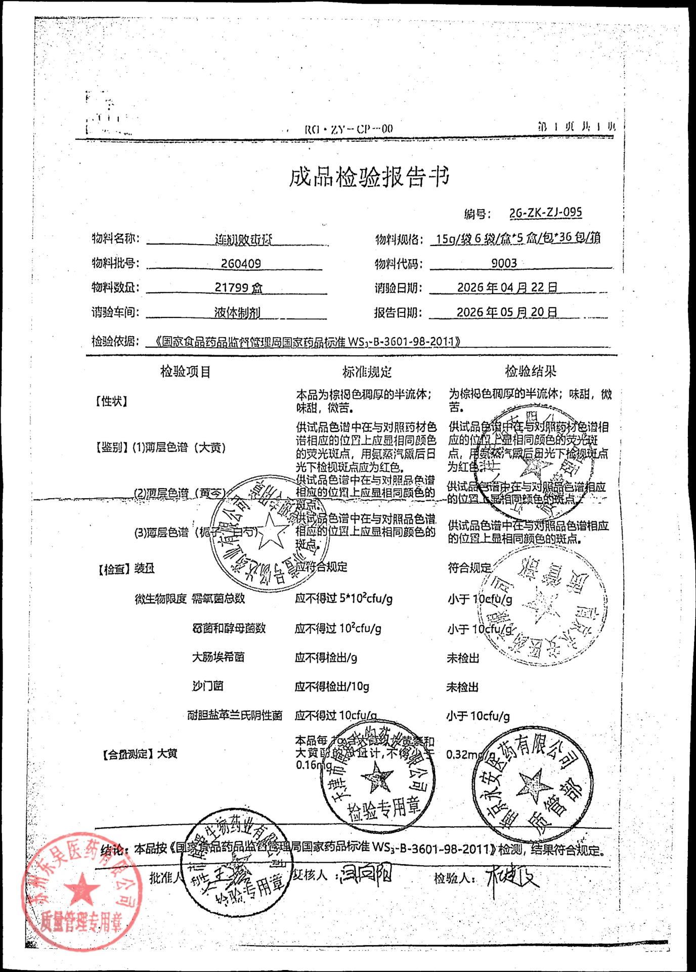 260409连翘败毒膏