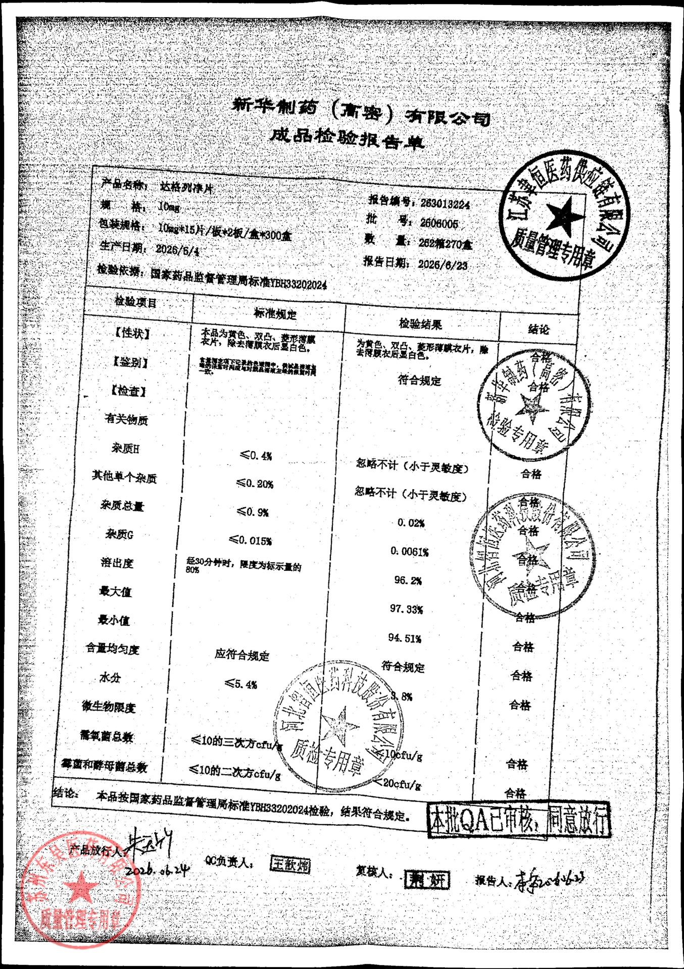 2606005达格列净片1