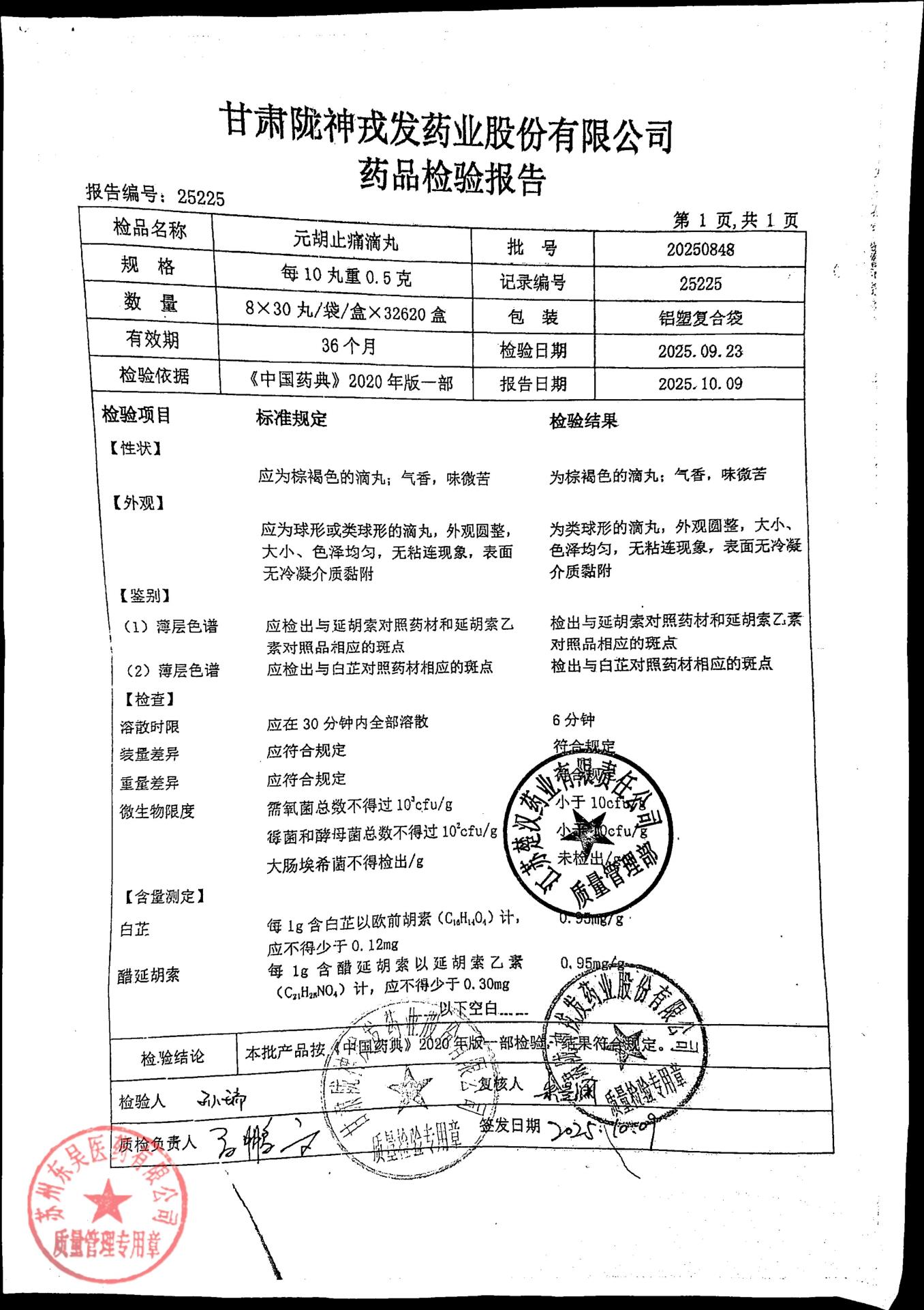 20250848元胡止痛滴丸