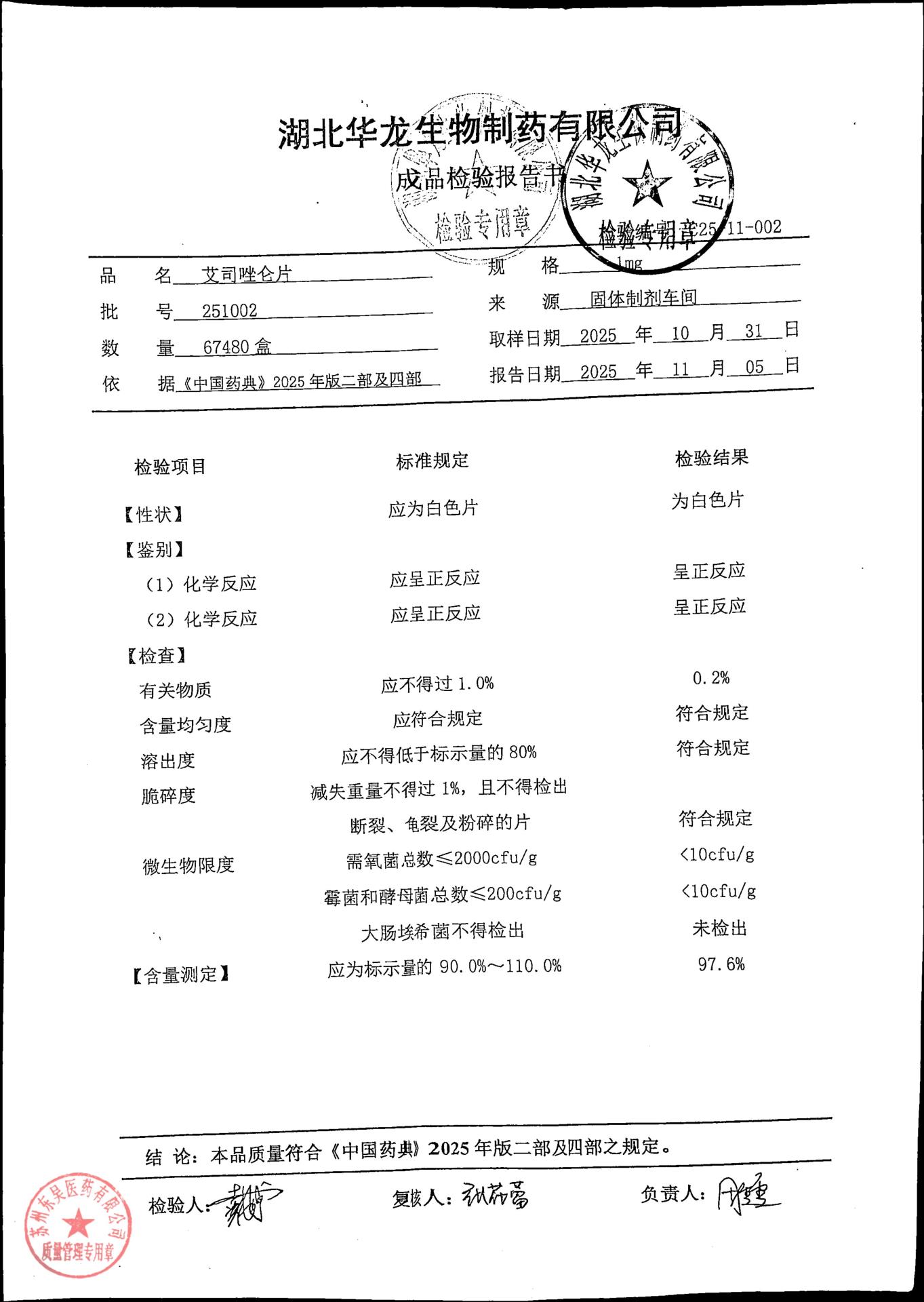 251002艾司唑仑片
