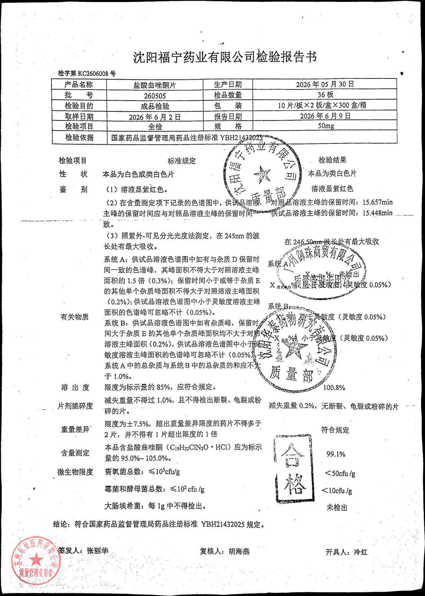 260505盐酸曲唑酮片