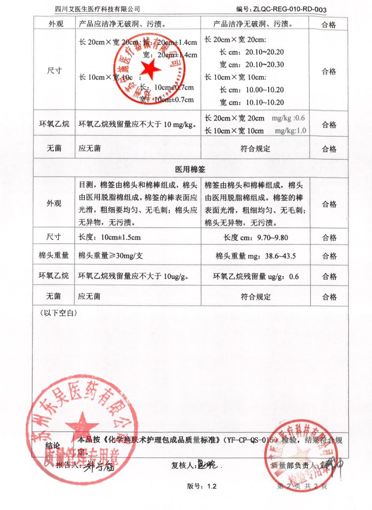 HB260401化学换肤术护理包2