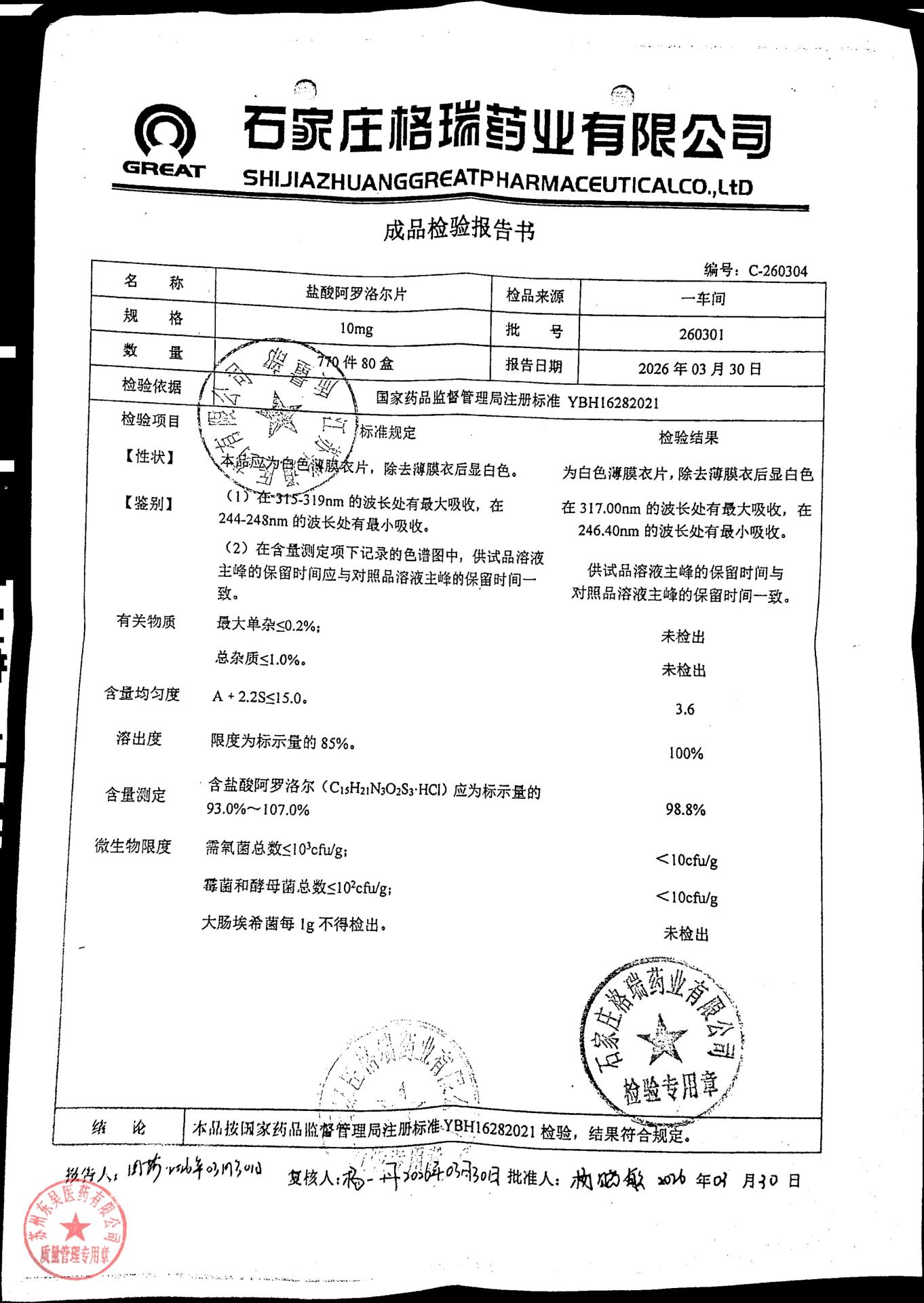 260301盐酸阿罗洛尔片