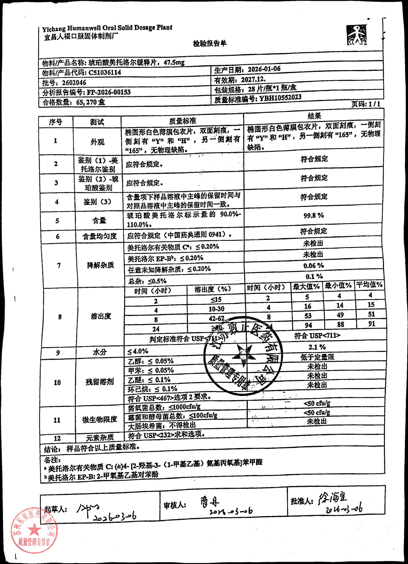 2602046琥珀酸美托洛尔缓释片