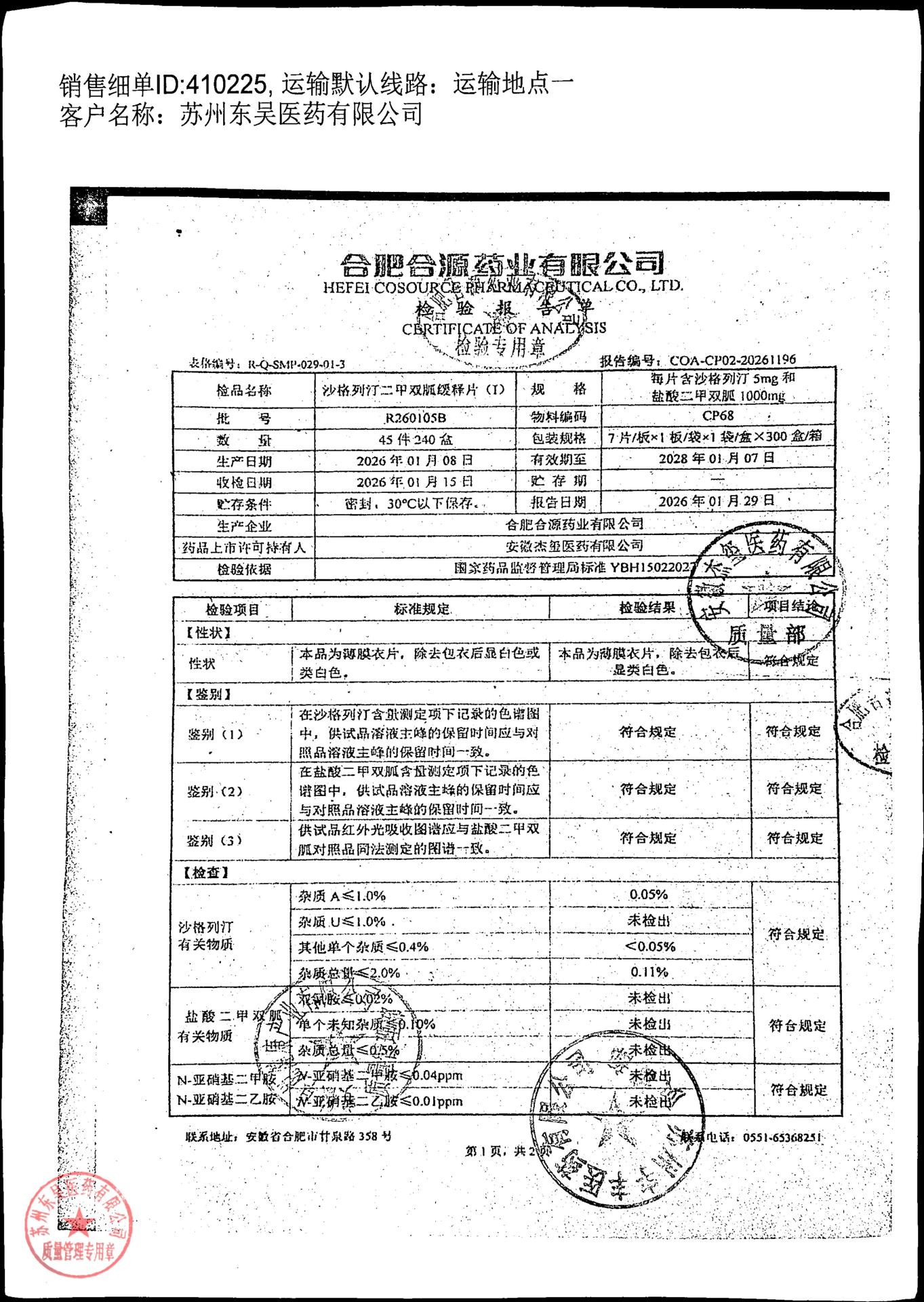 R260105B沙格列汀二甲双胍缓释片（I）1