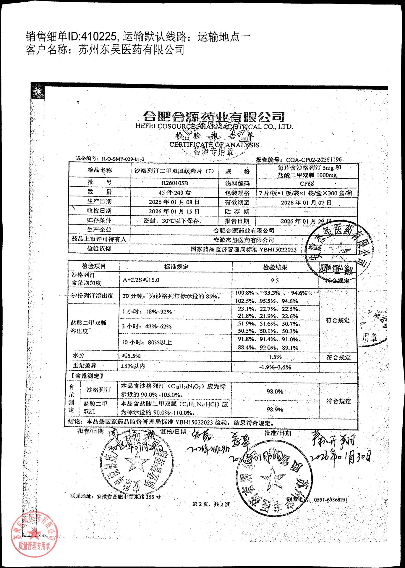 R260105B沙格列汀二甲双胍缓释片（I）2