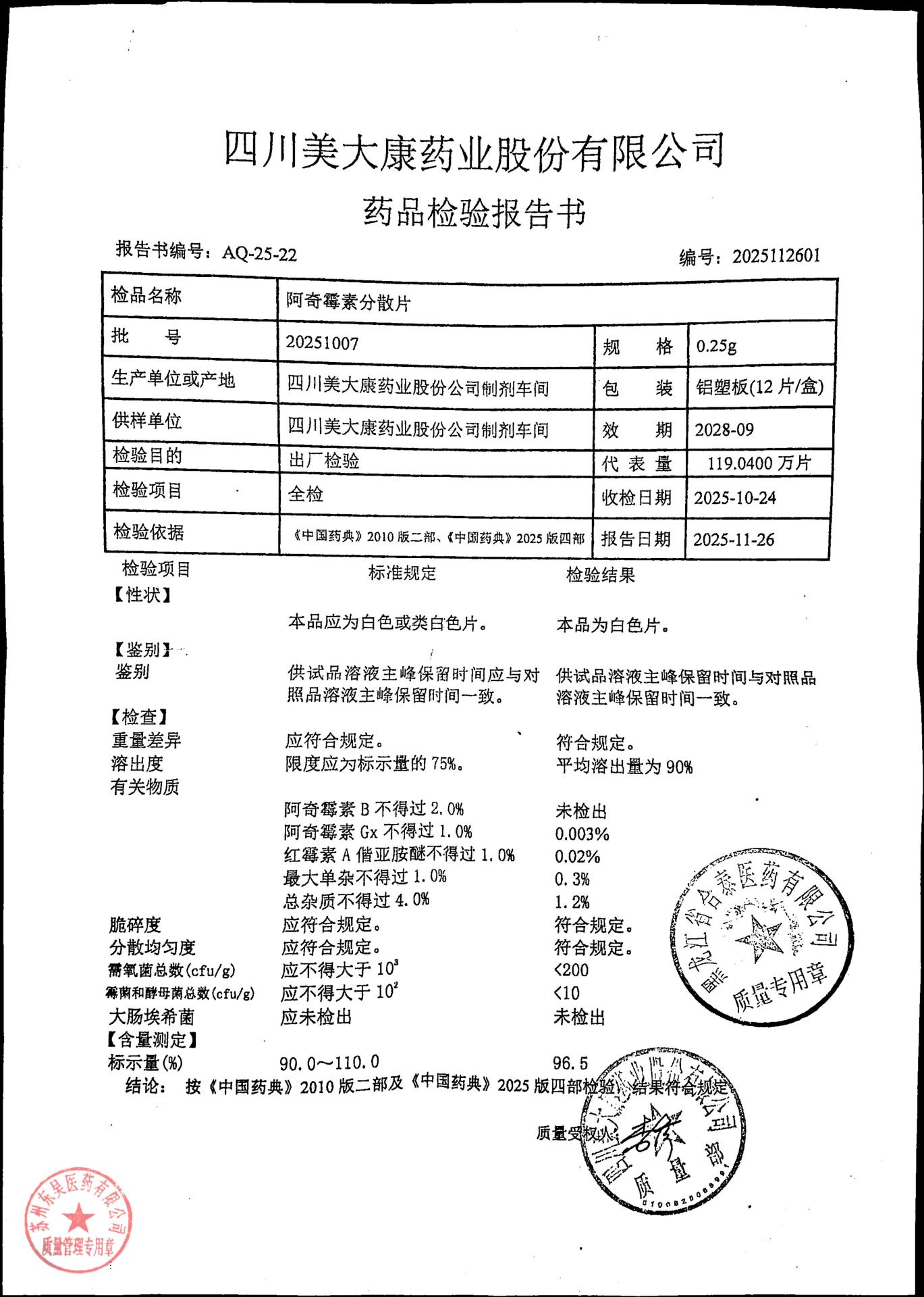 20251007阿奇霉素分散片