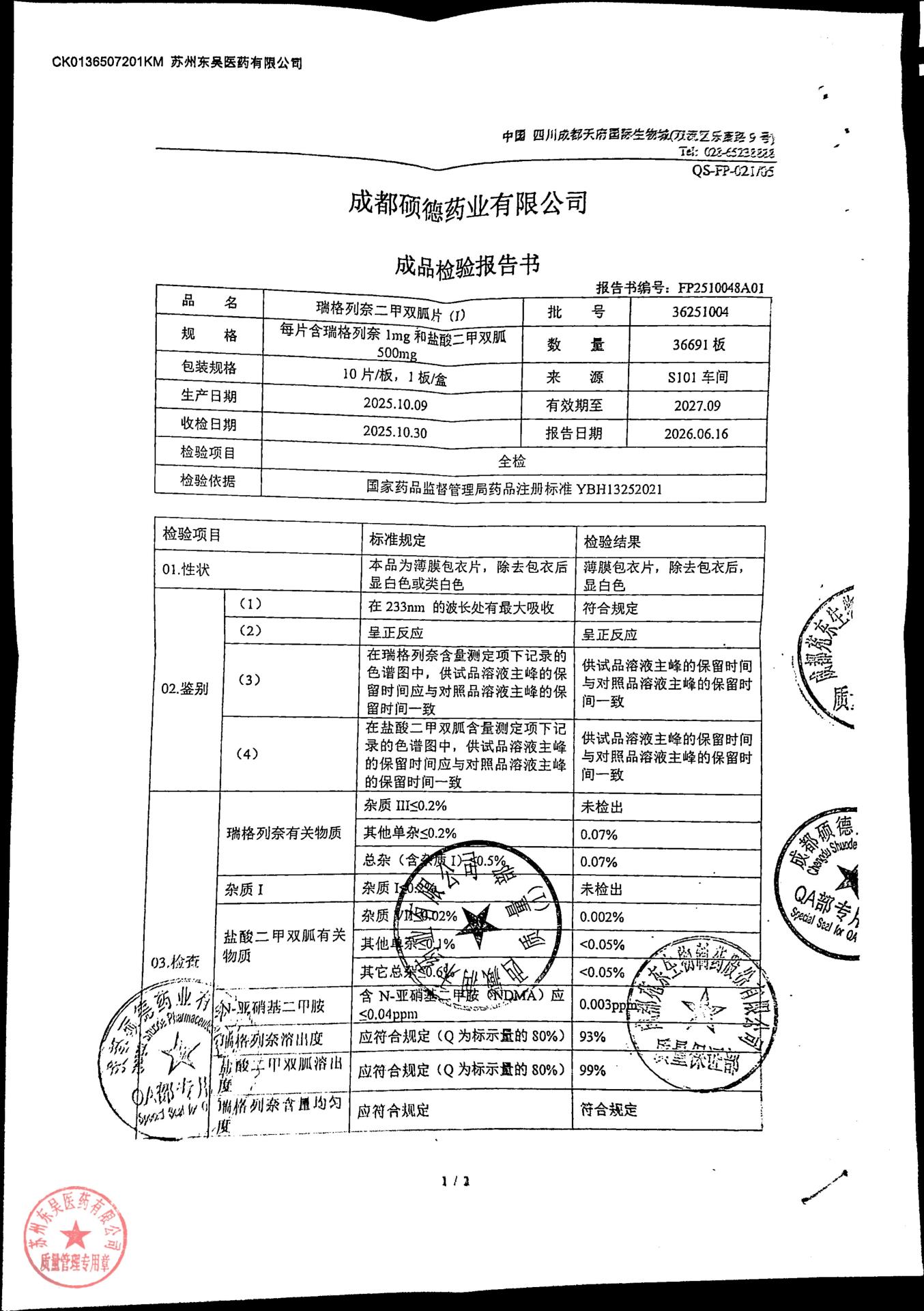 36251004瑞格列奈二甲双胍片（I）1