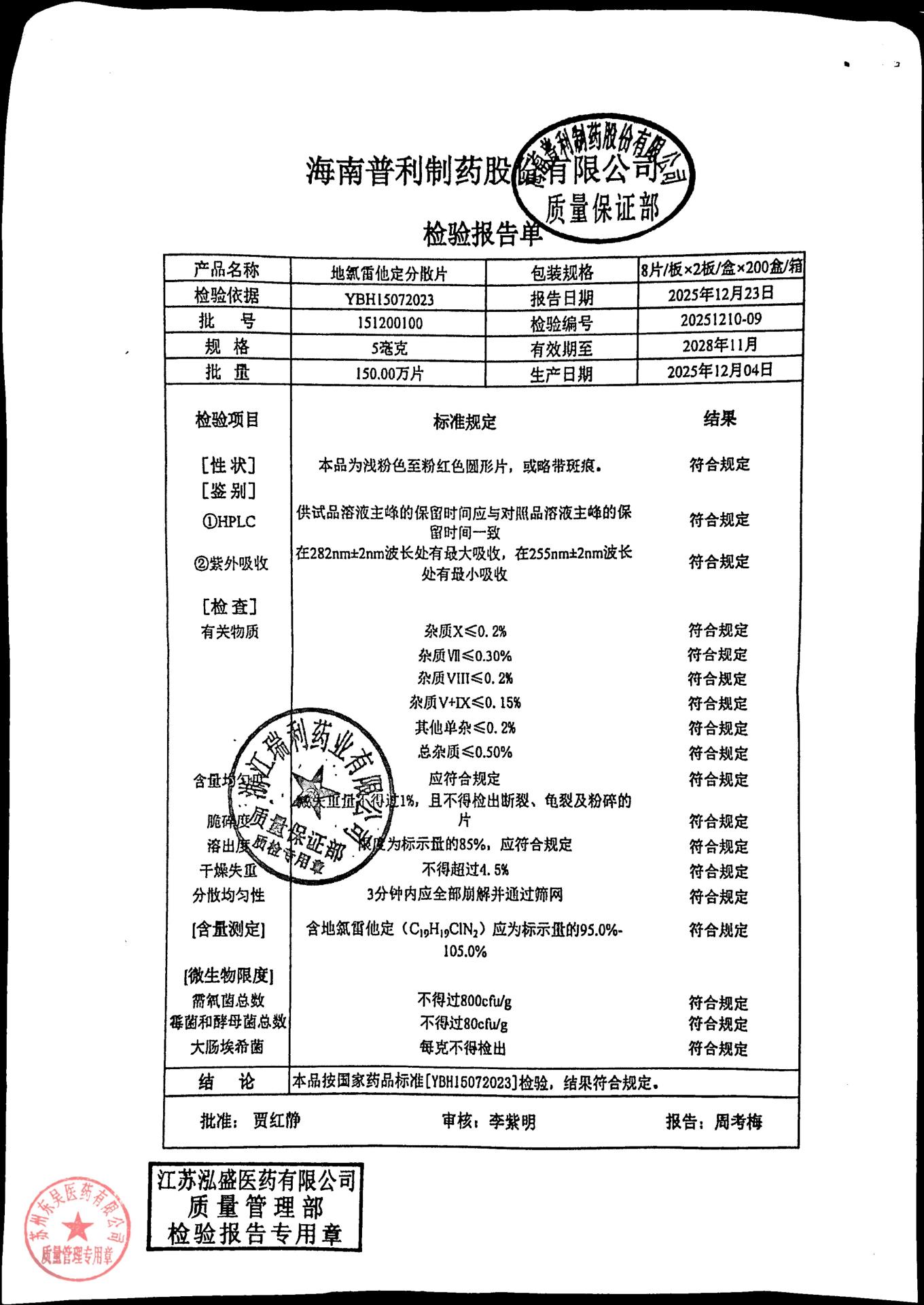 151200100地氯雷他定分散片