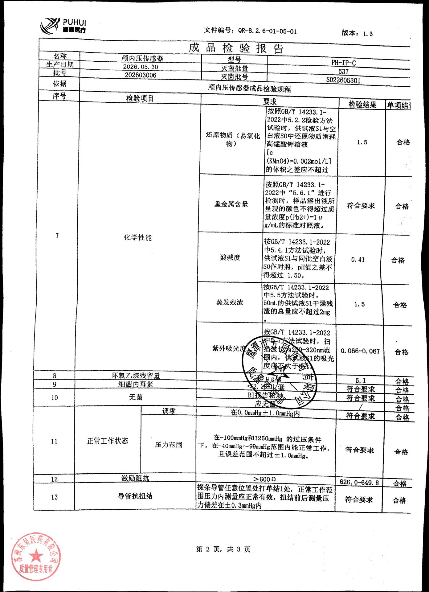 202603006颅内压传感器2
