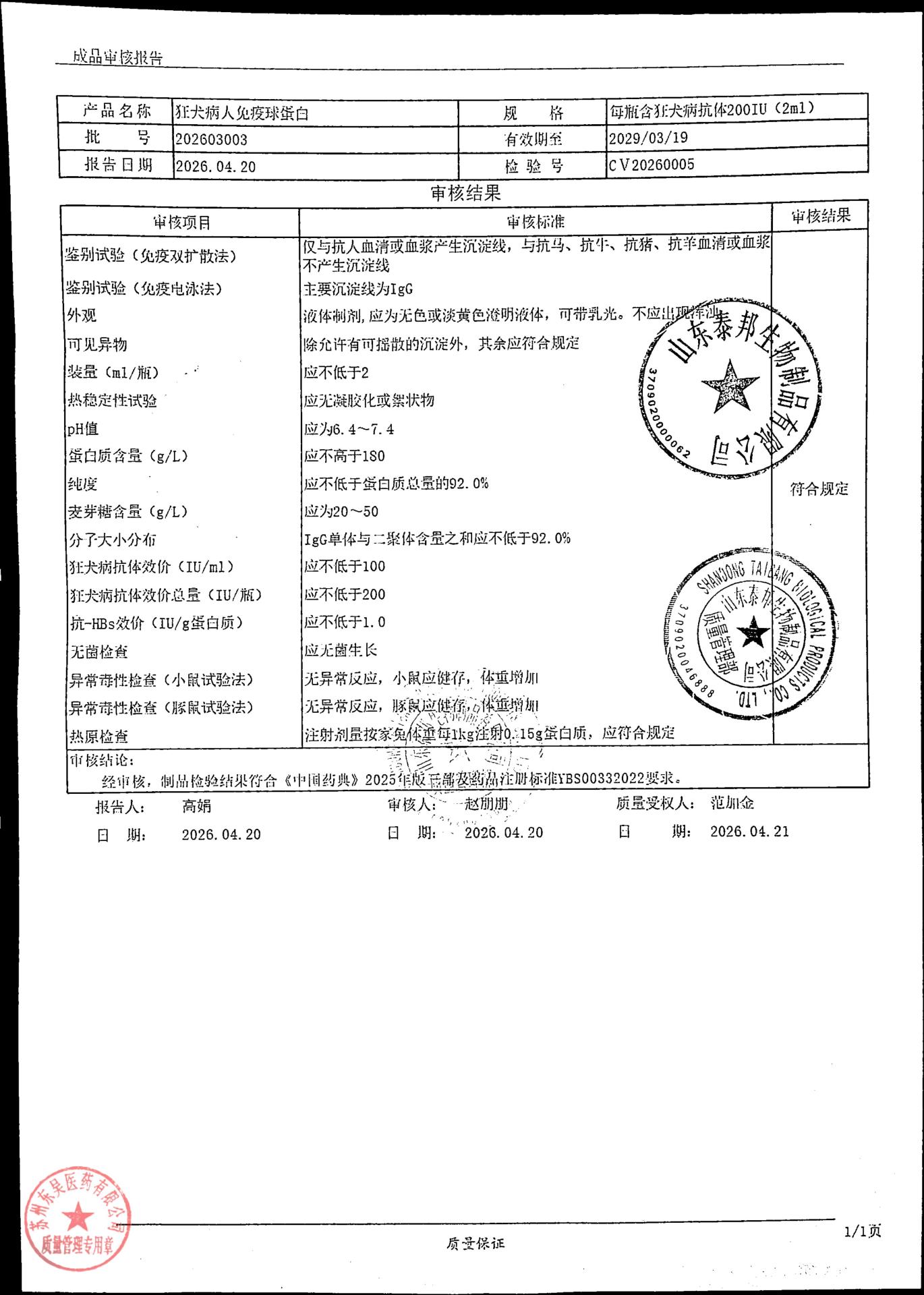 202603003狂犬病人免疫球蛋白2