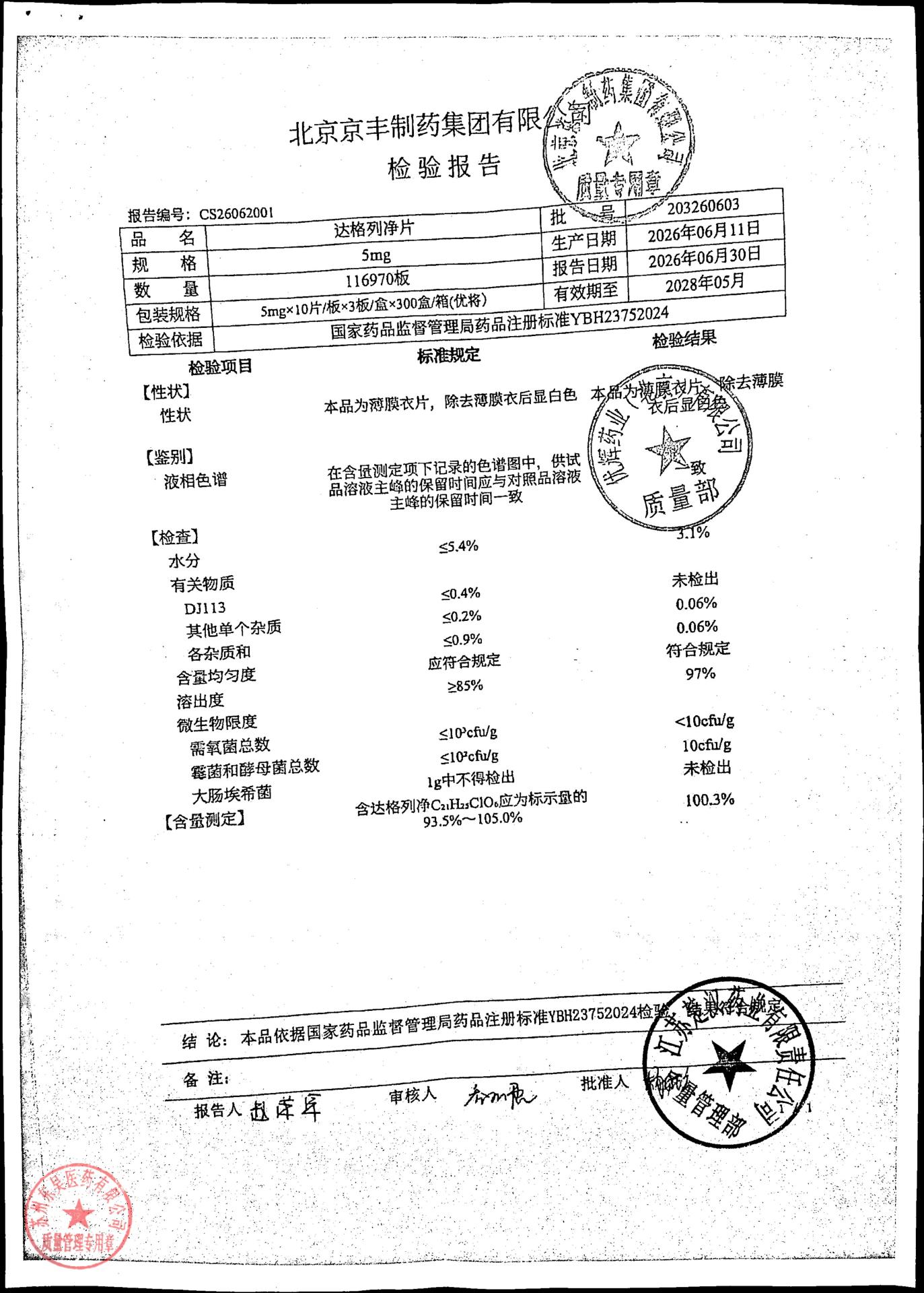 203260603达格列净片