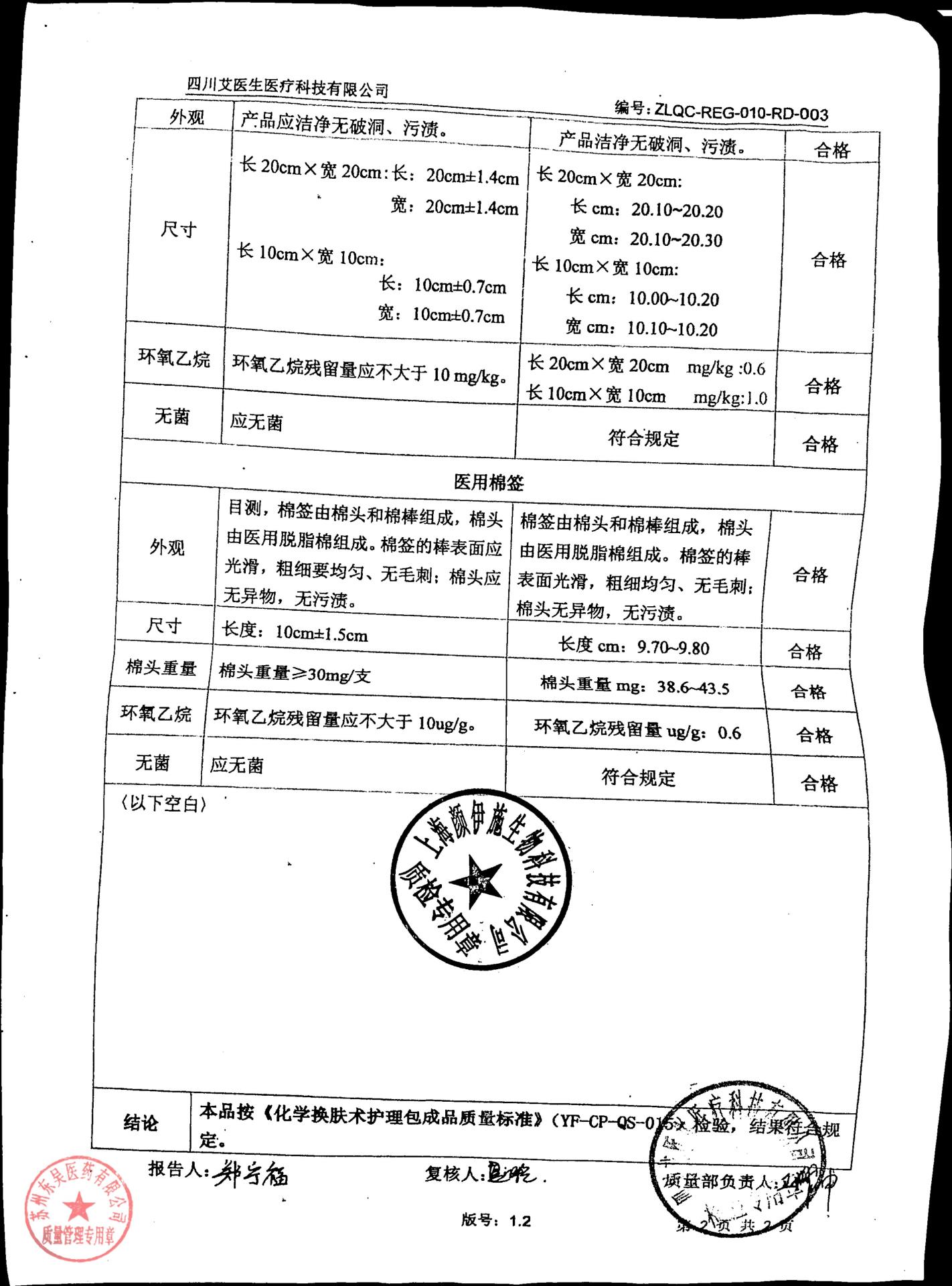 HB260401化学换肤术护理包2