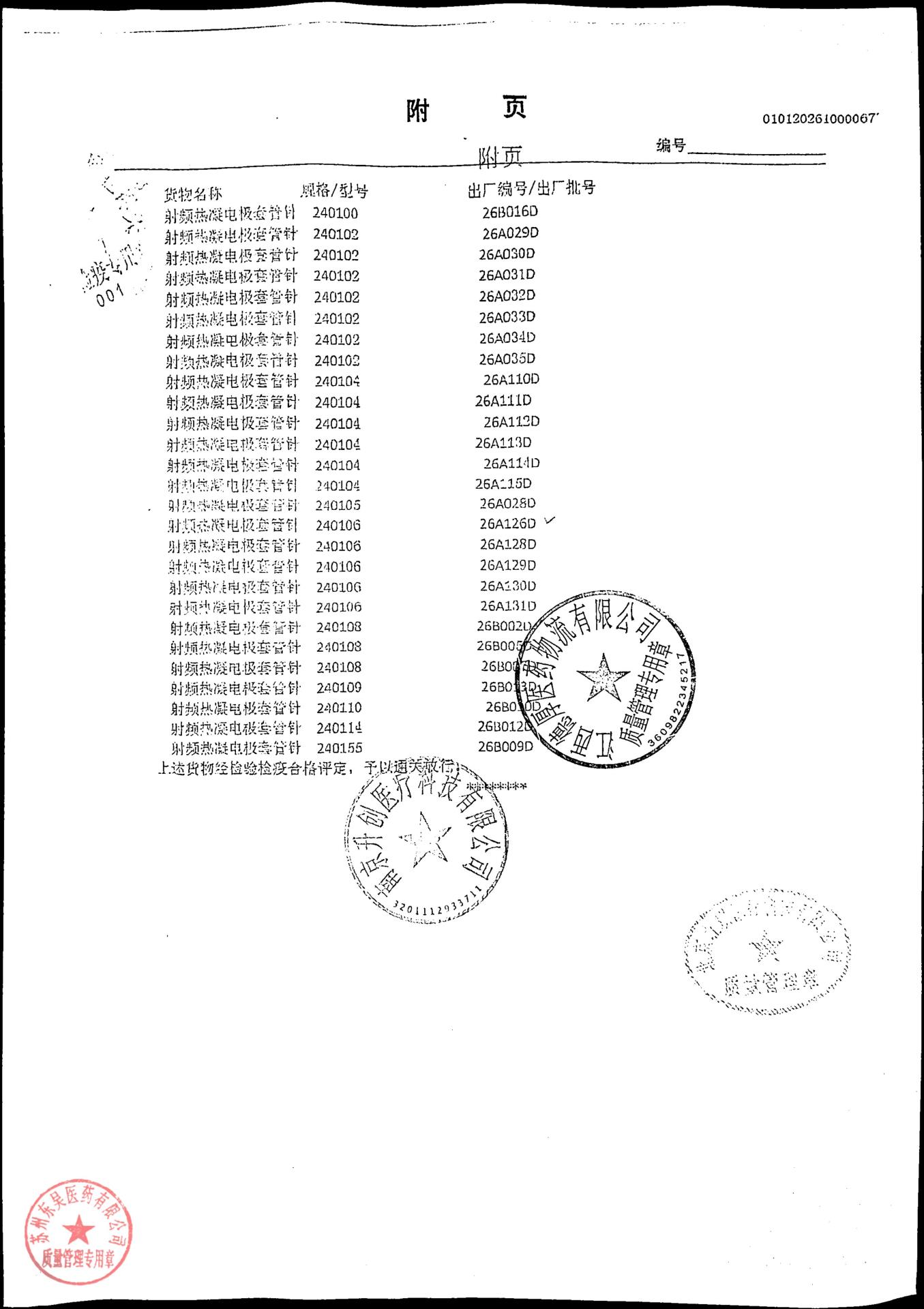 26A126D射频热电极套管针3