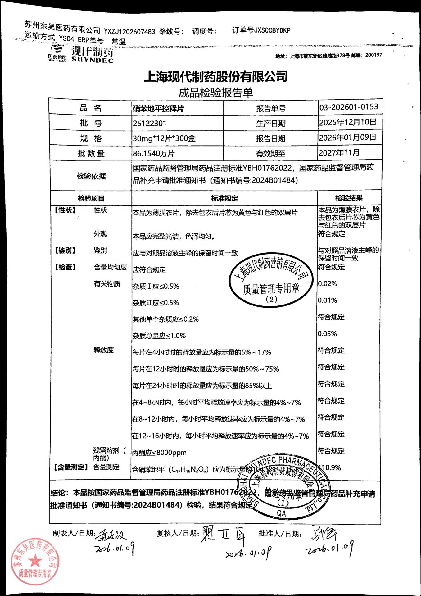 25122301硝苯地平控释片