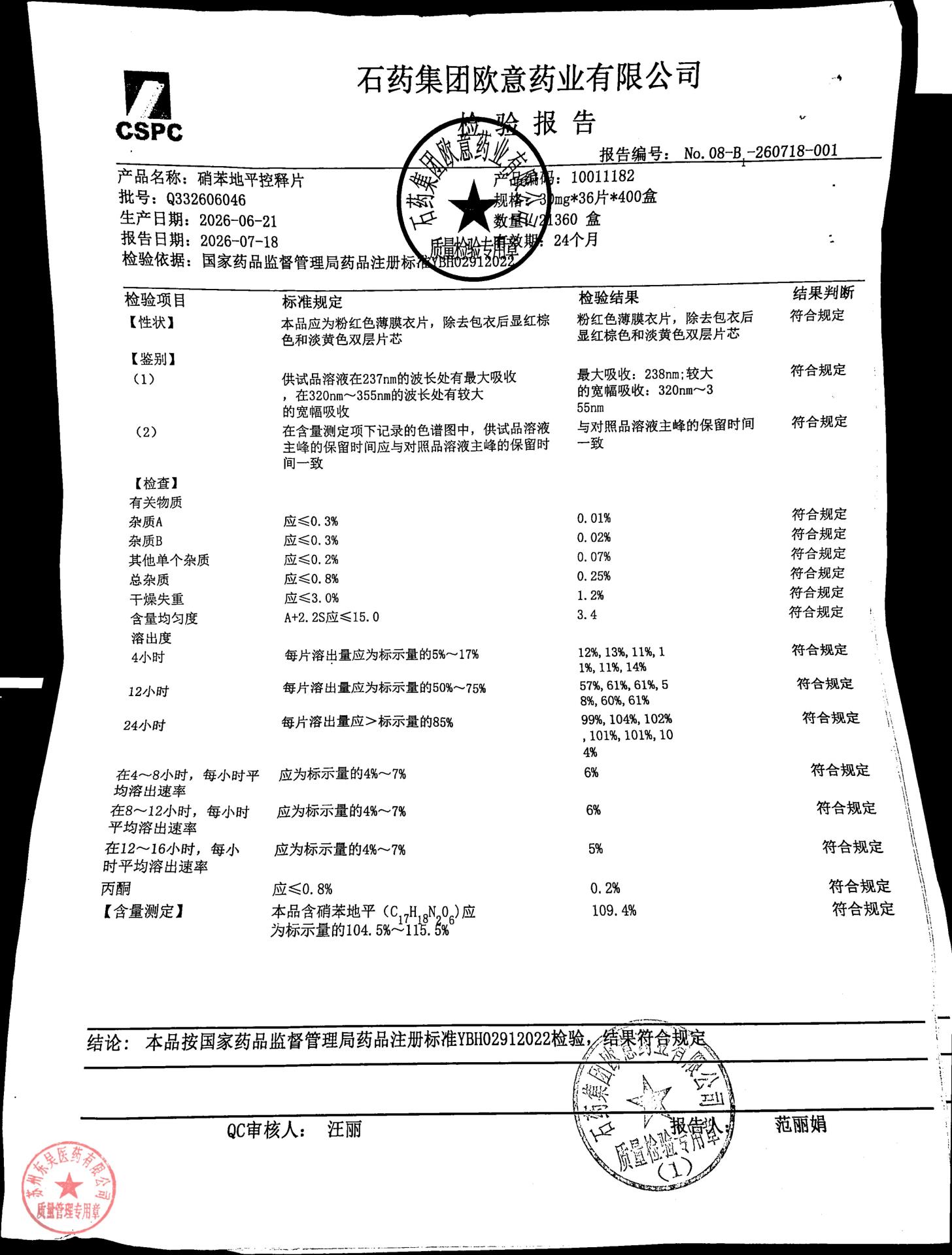 Q332606046硝苯地平控释片