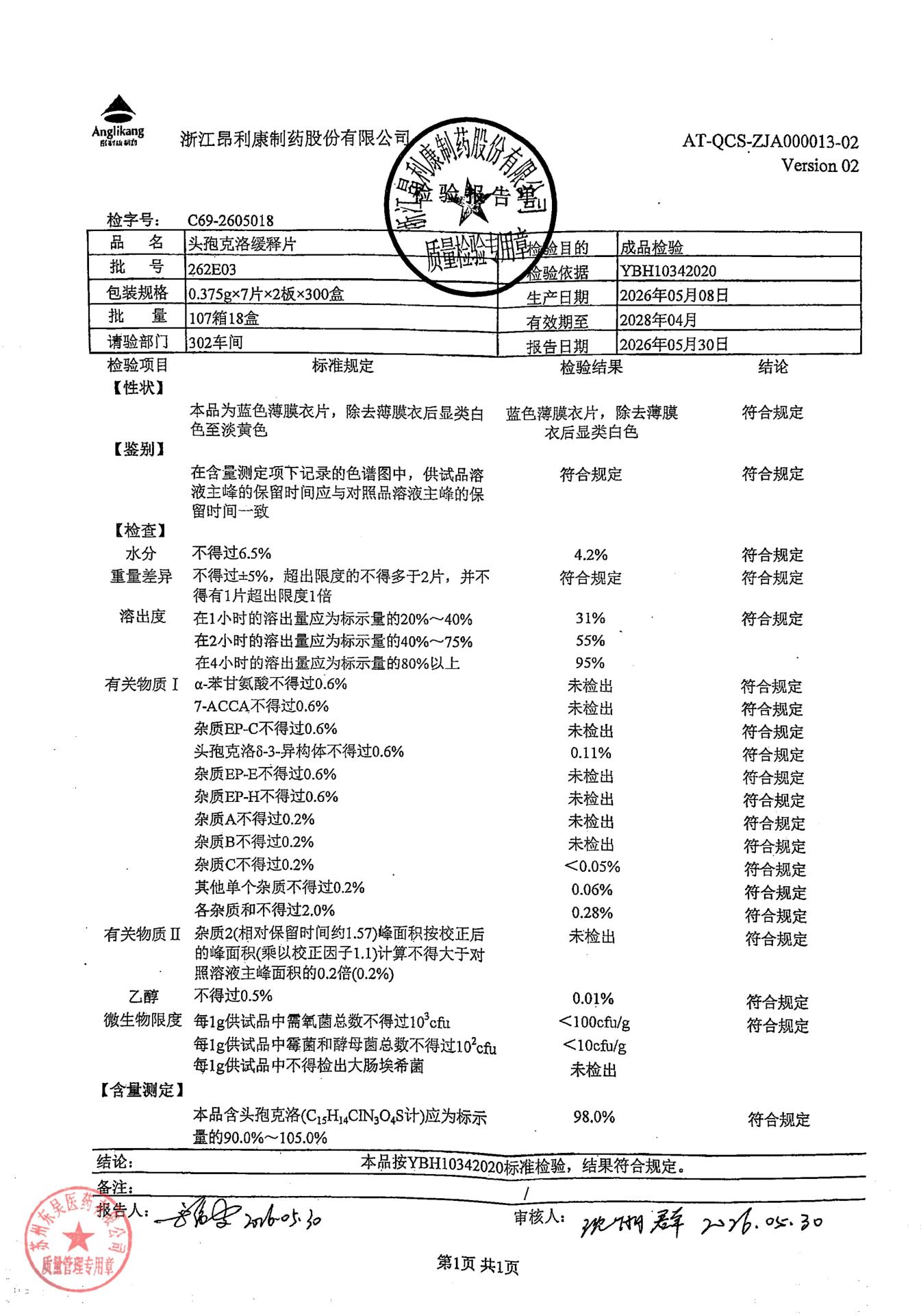 262E03头孢克洛缓释片
