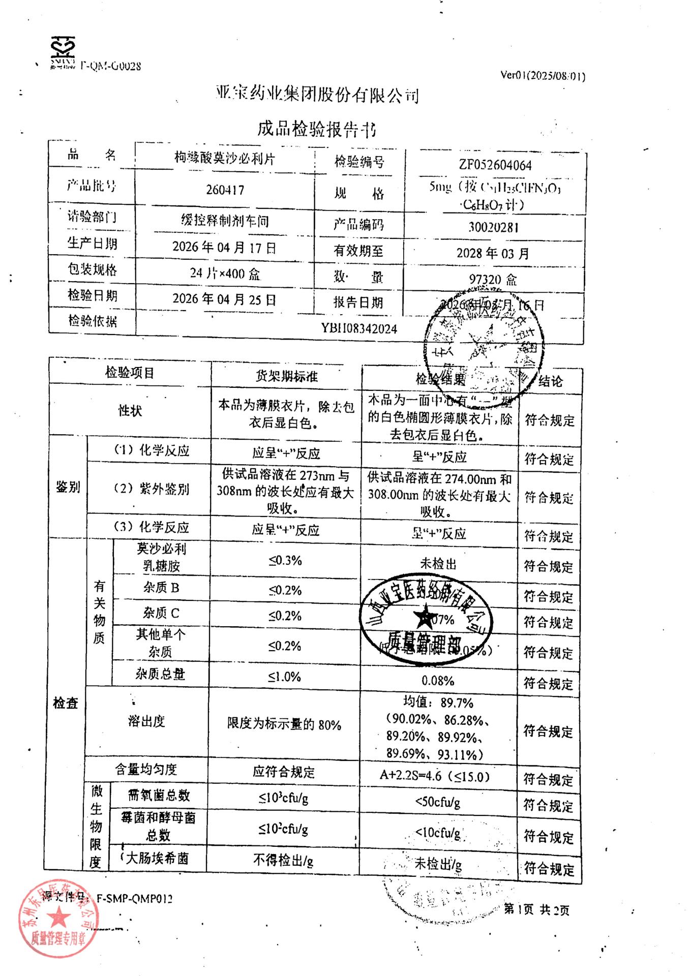 260417枸橼酸莫沙必利片