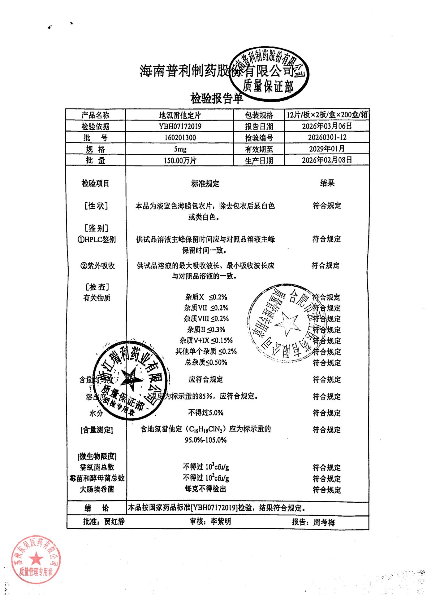 160201300地氯雷他定片