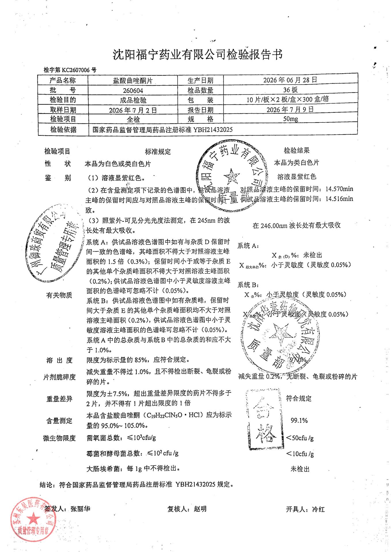 260604盐酸曲唑酮片