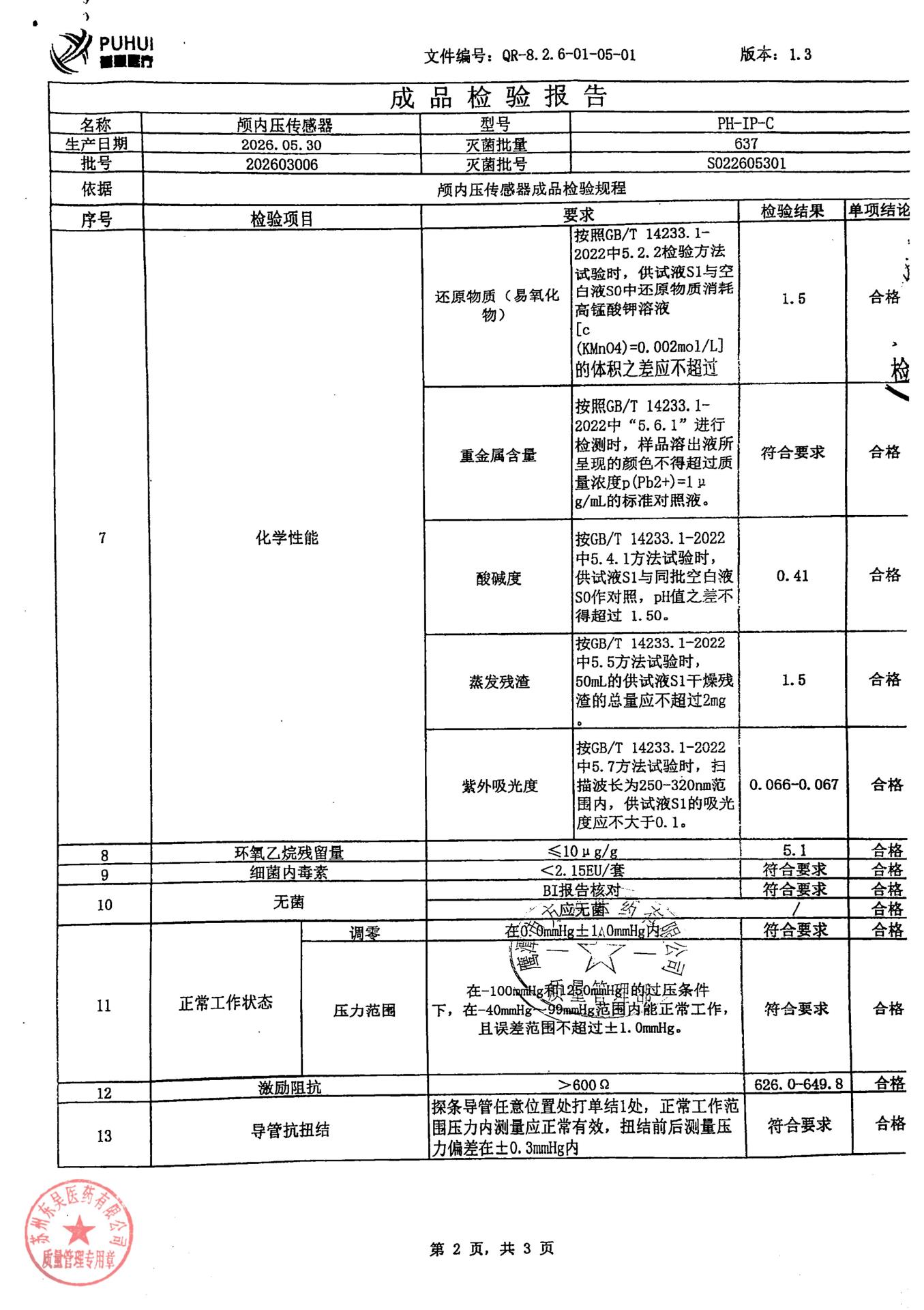 202603006颅内压传感器2