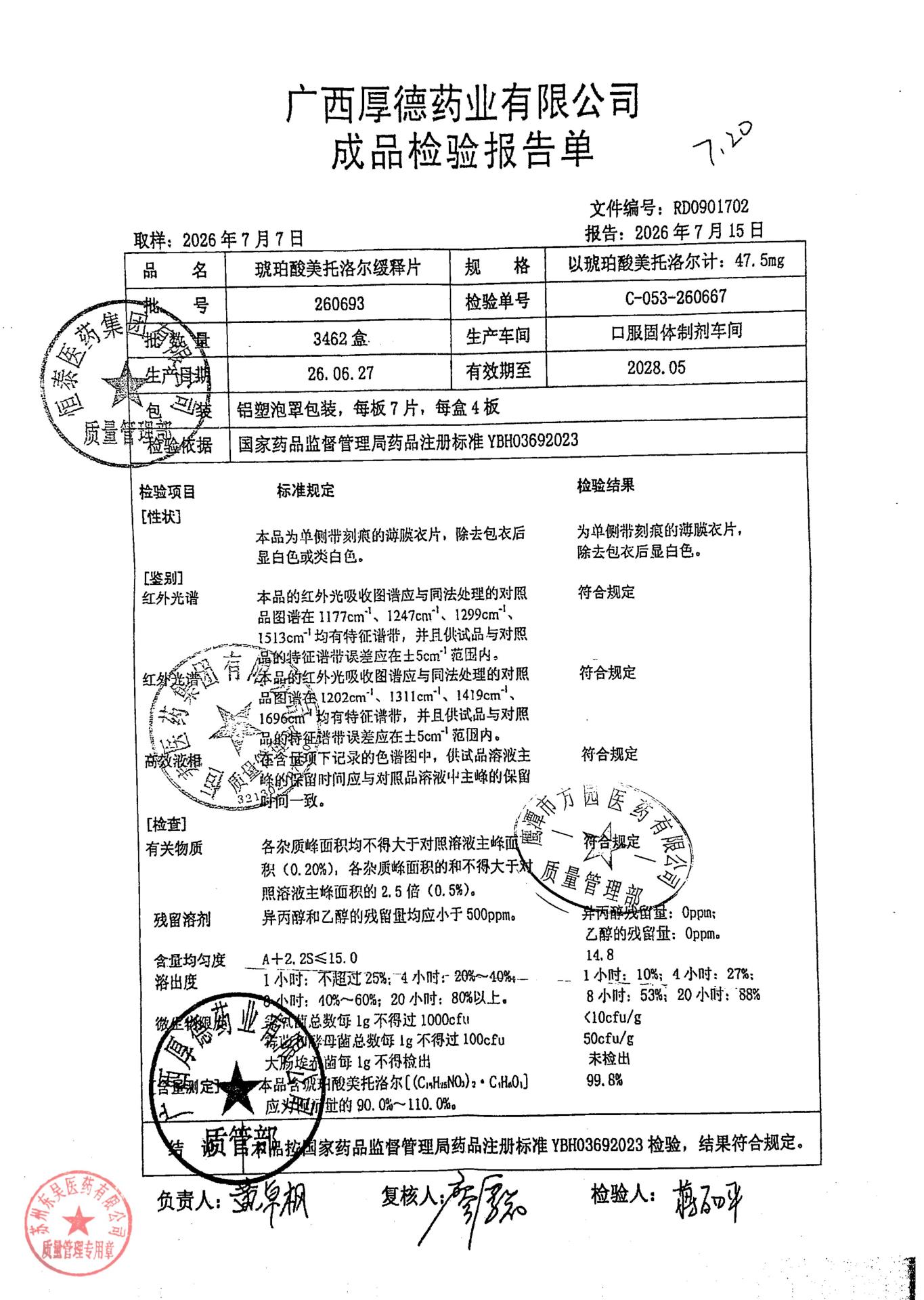 260693琥珀酸美托洛尔缓释片