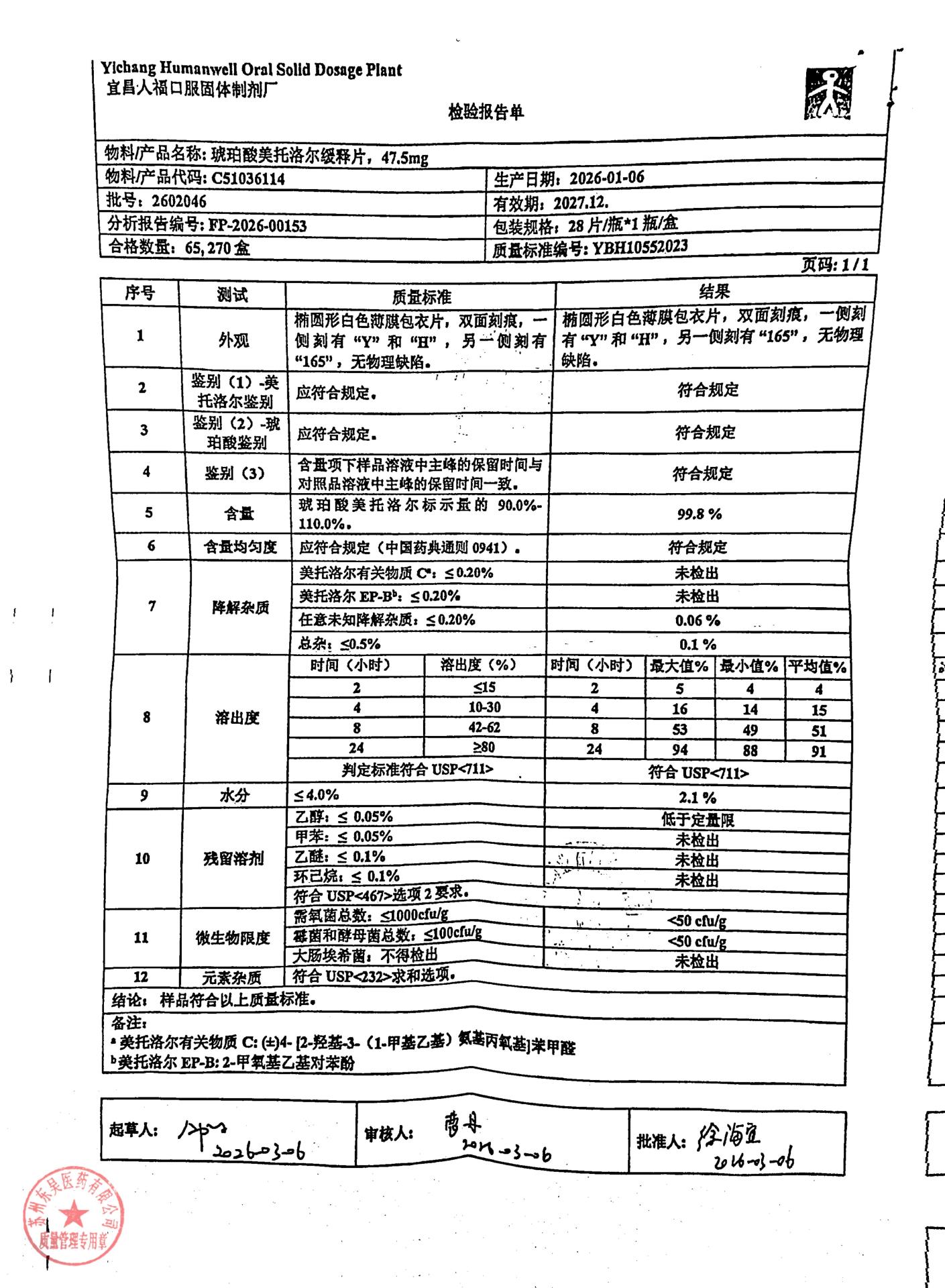 2602046琥珀酸美托洛尔缓释片