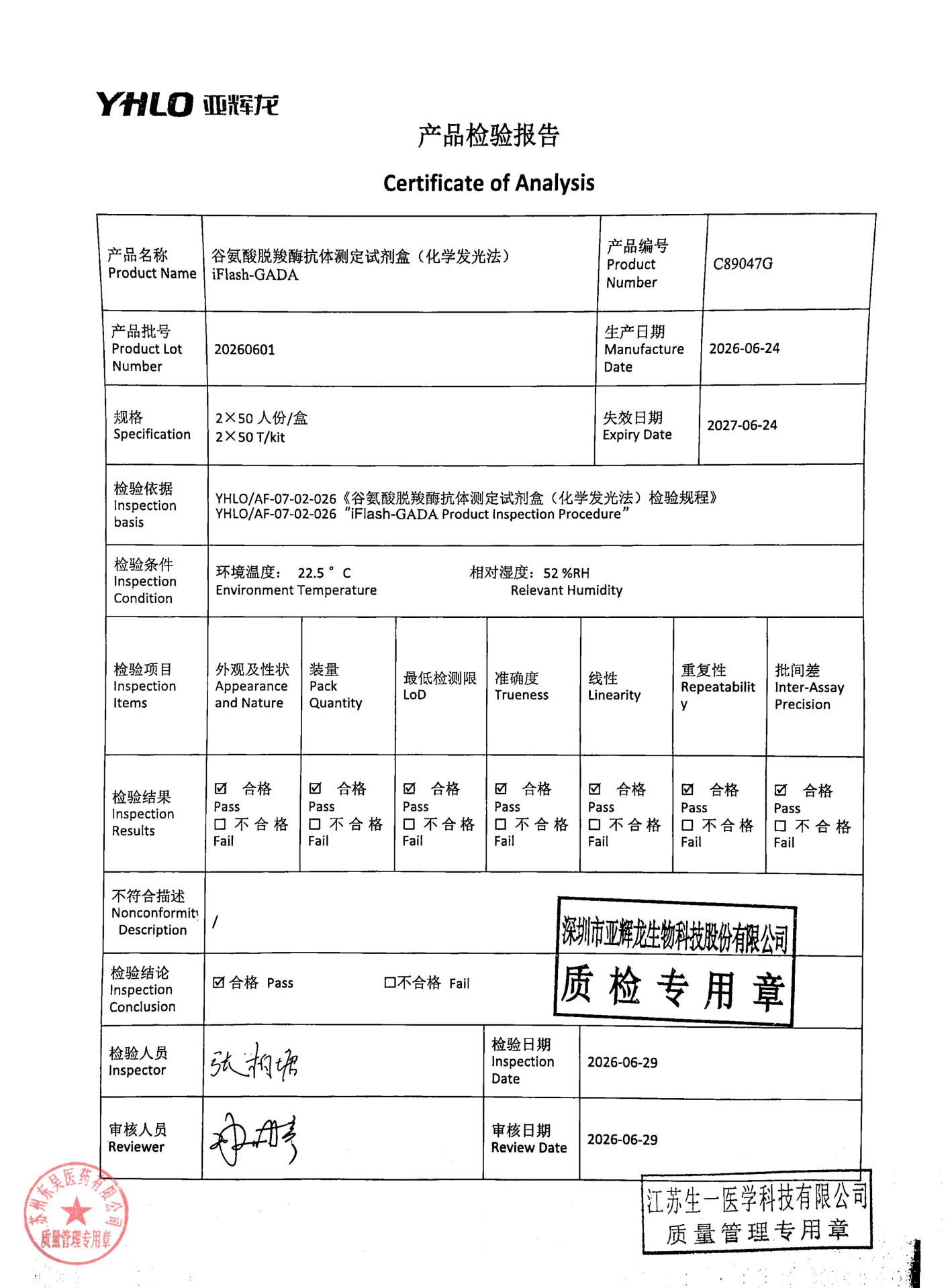 20260601谷氨酸脱羟酶抗体试剂盒