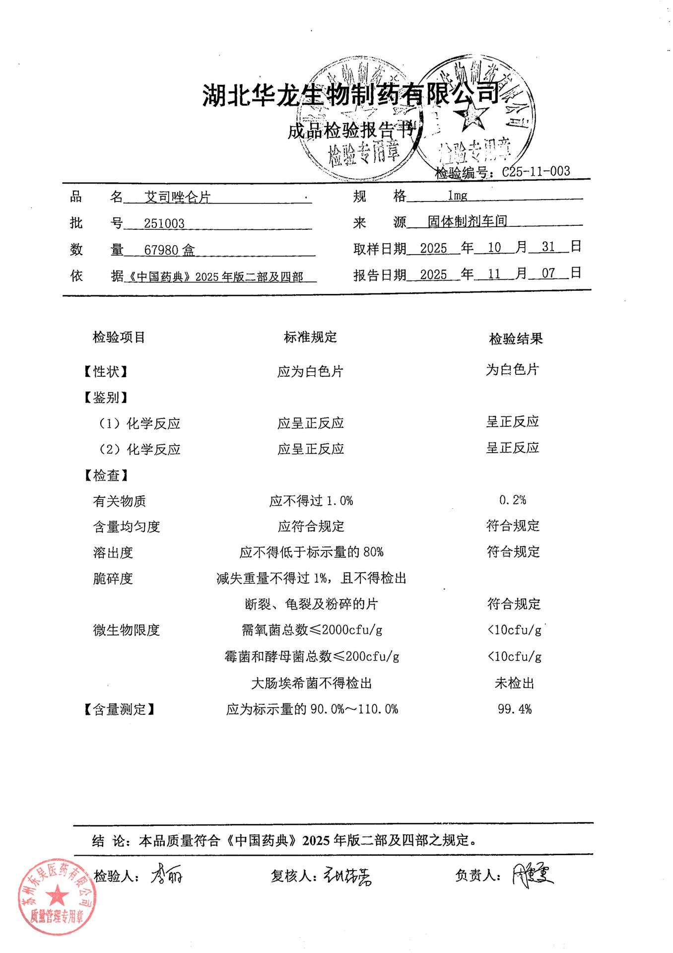 251003艾司唑仑片