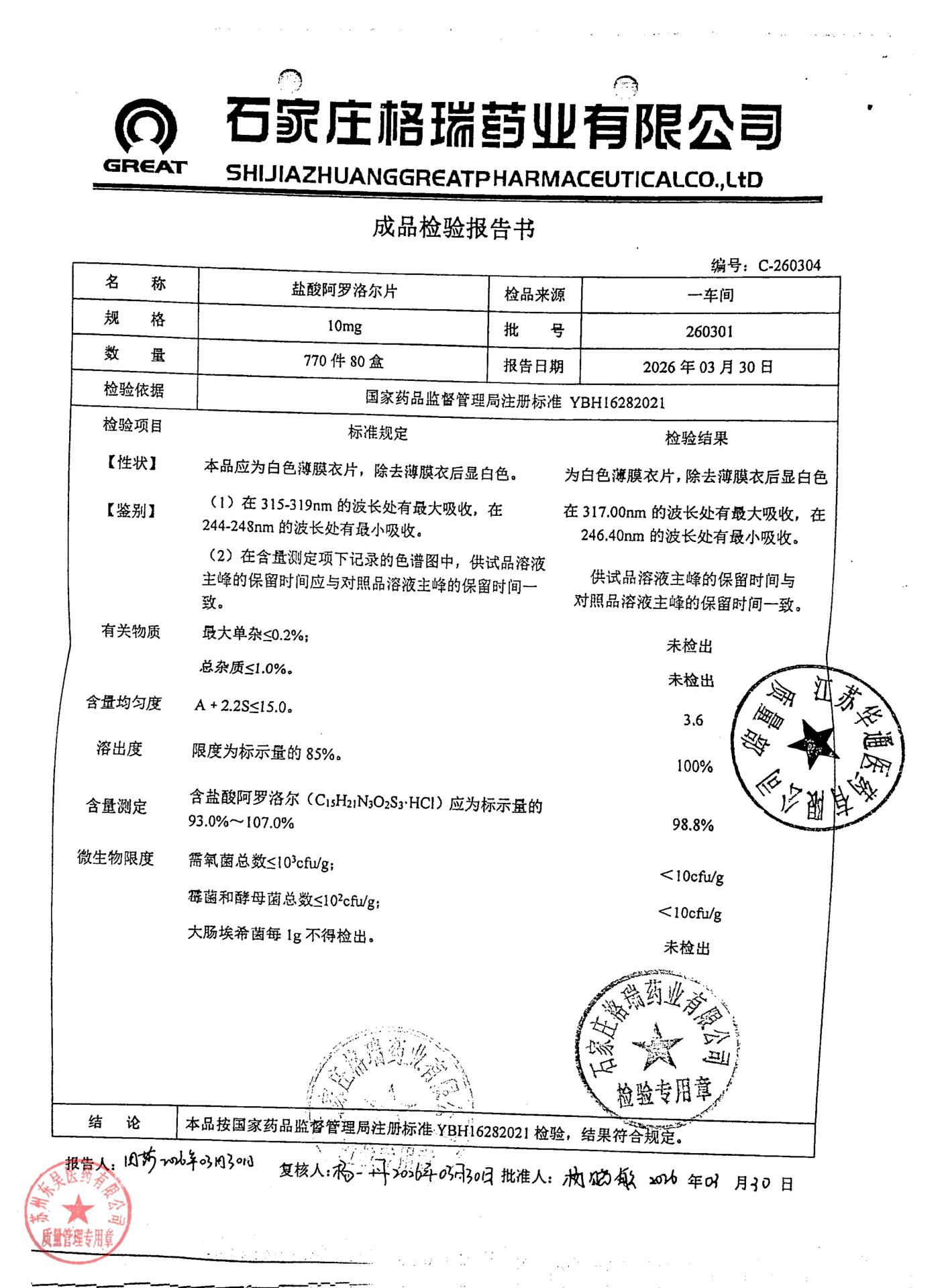 260301盐酸阿罗洛尔片