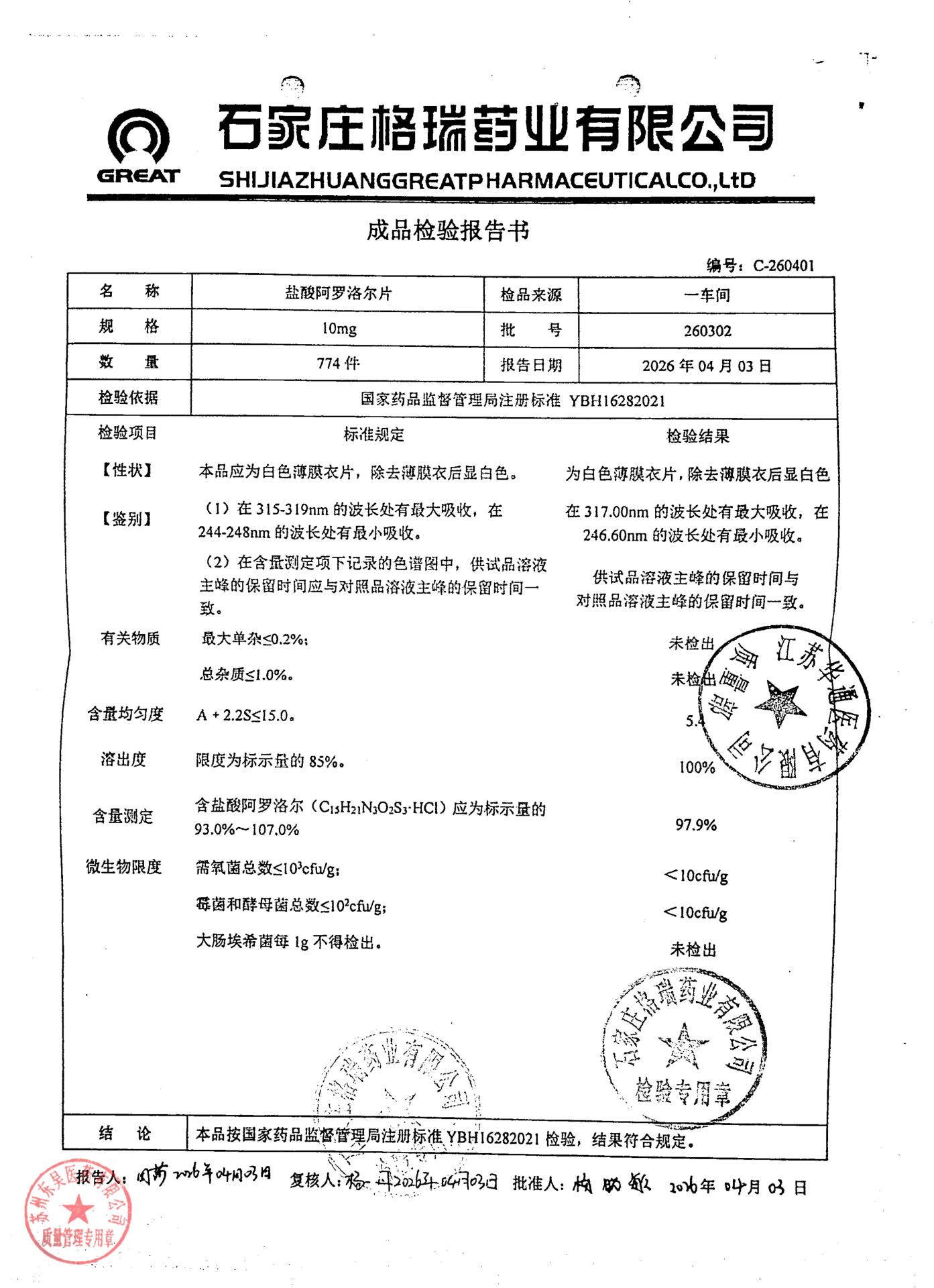 260302盐酸阿罗洛尔片