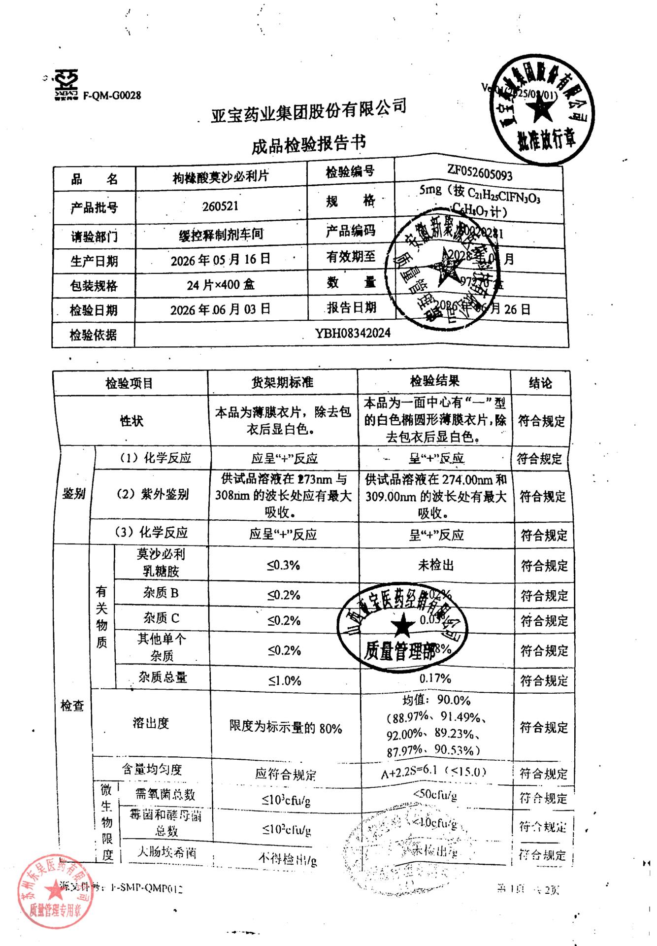 260521枸橼酸莫沙必利片1