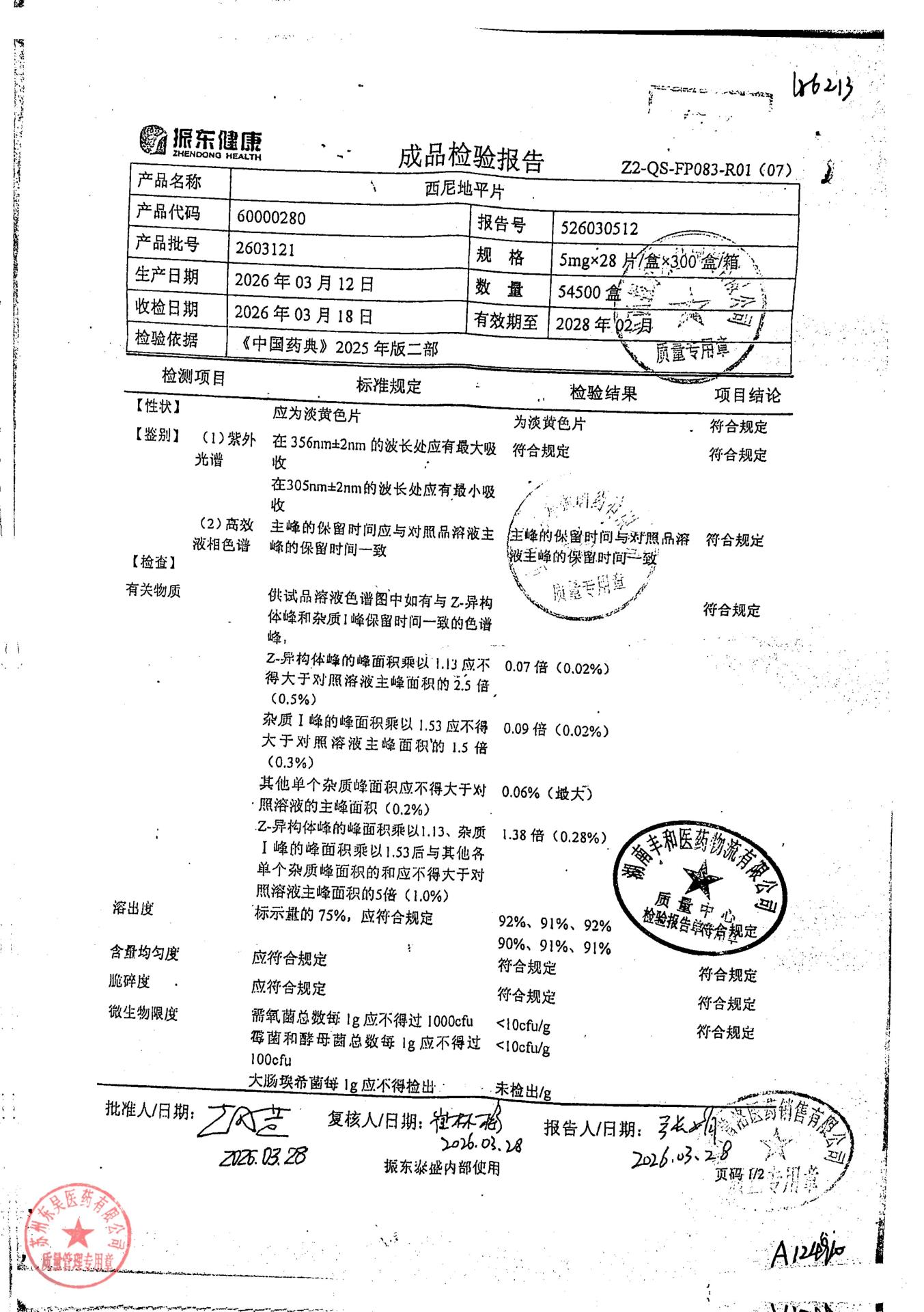 2603121西尼地平片1