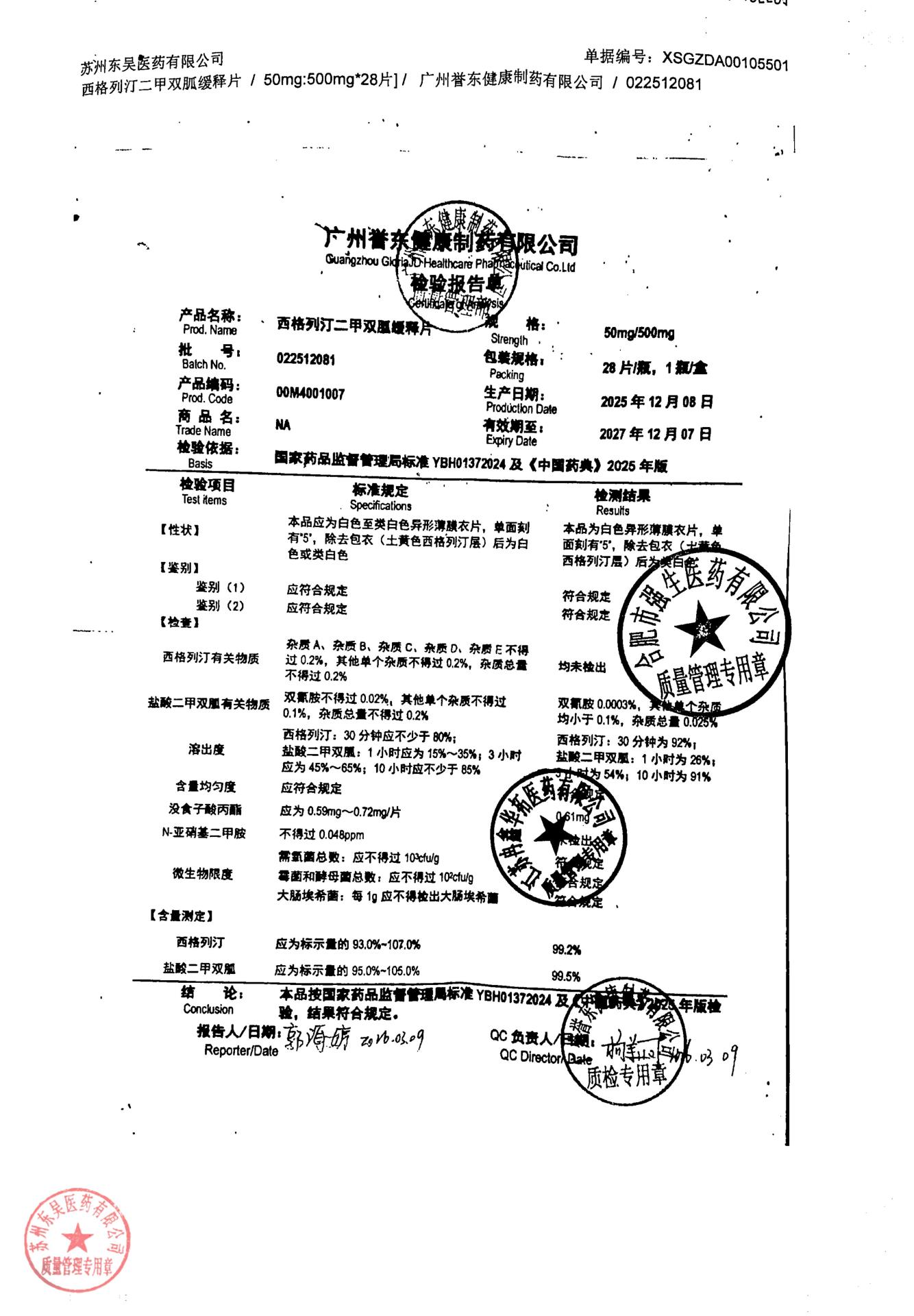 022512081西格列汀二甲双胍缓释片