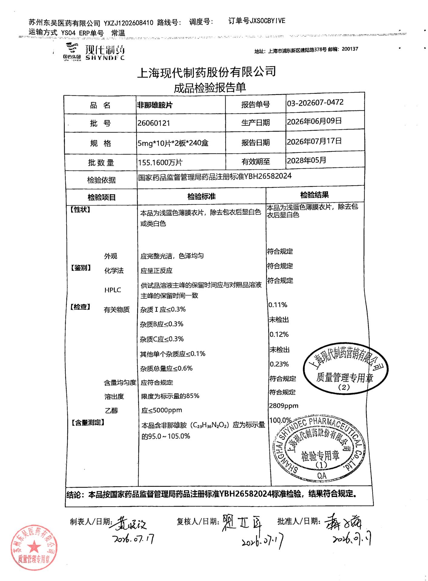 26060121非那雄胺片