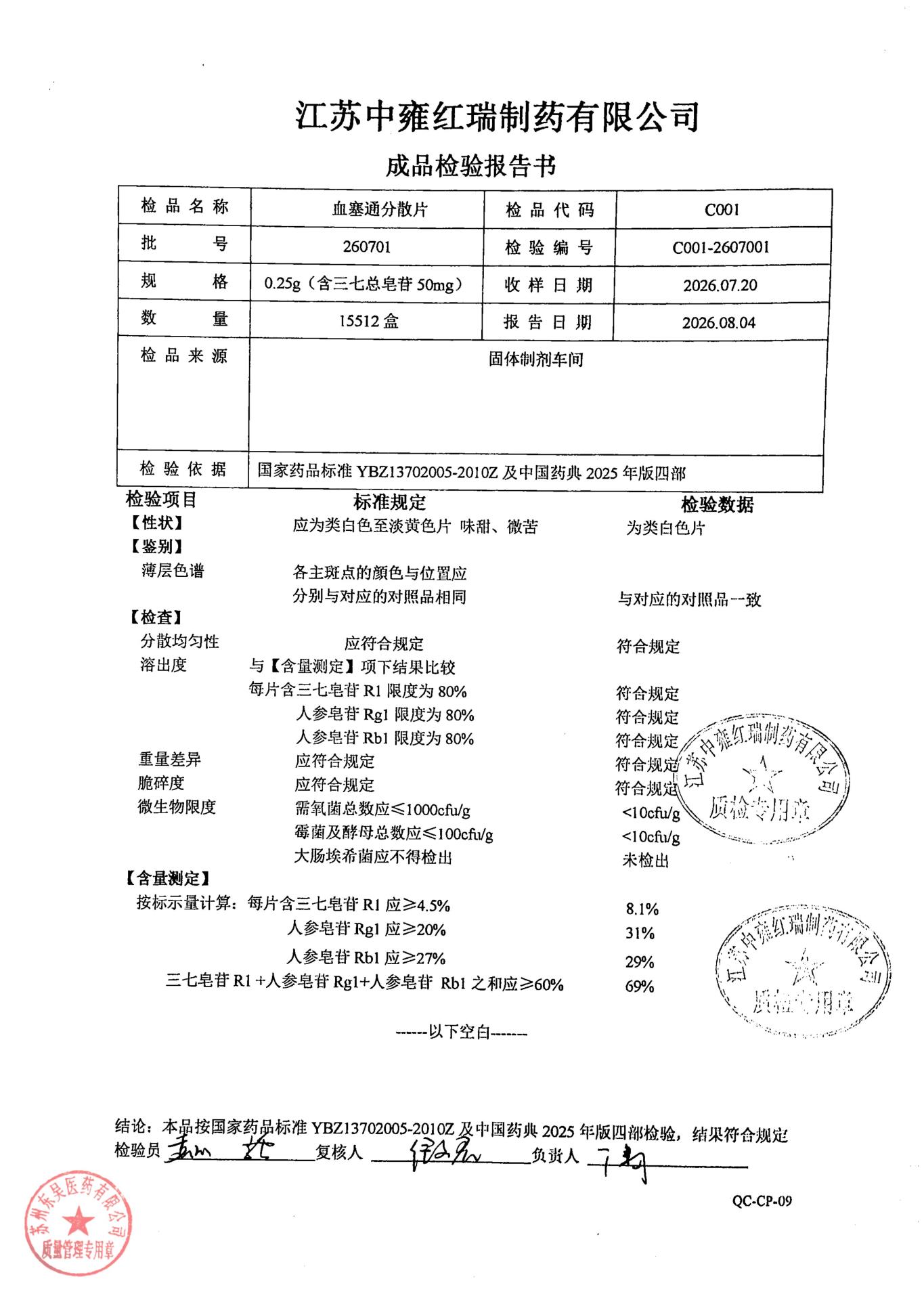 260701血塞通分散片