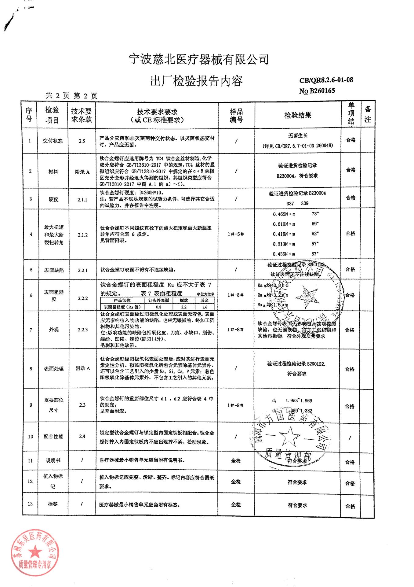 260751钛合金螺钉2