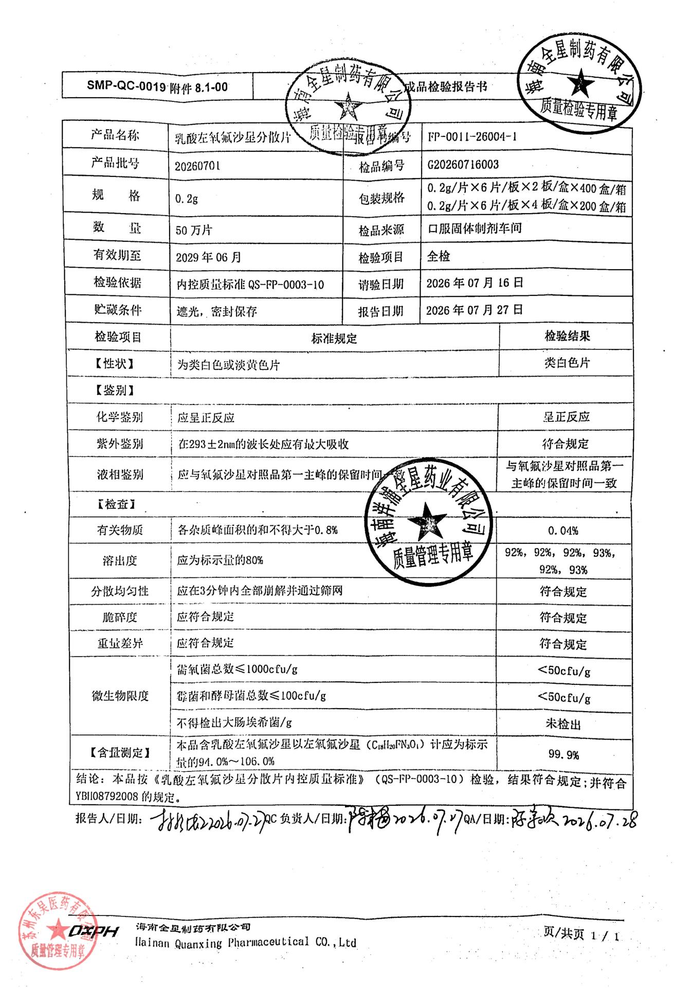 20260701乳酸左氧氟沙星分散片