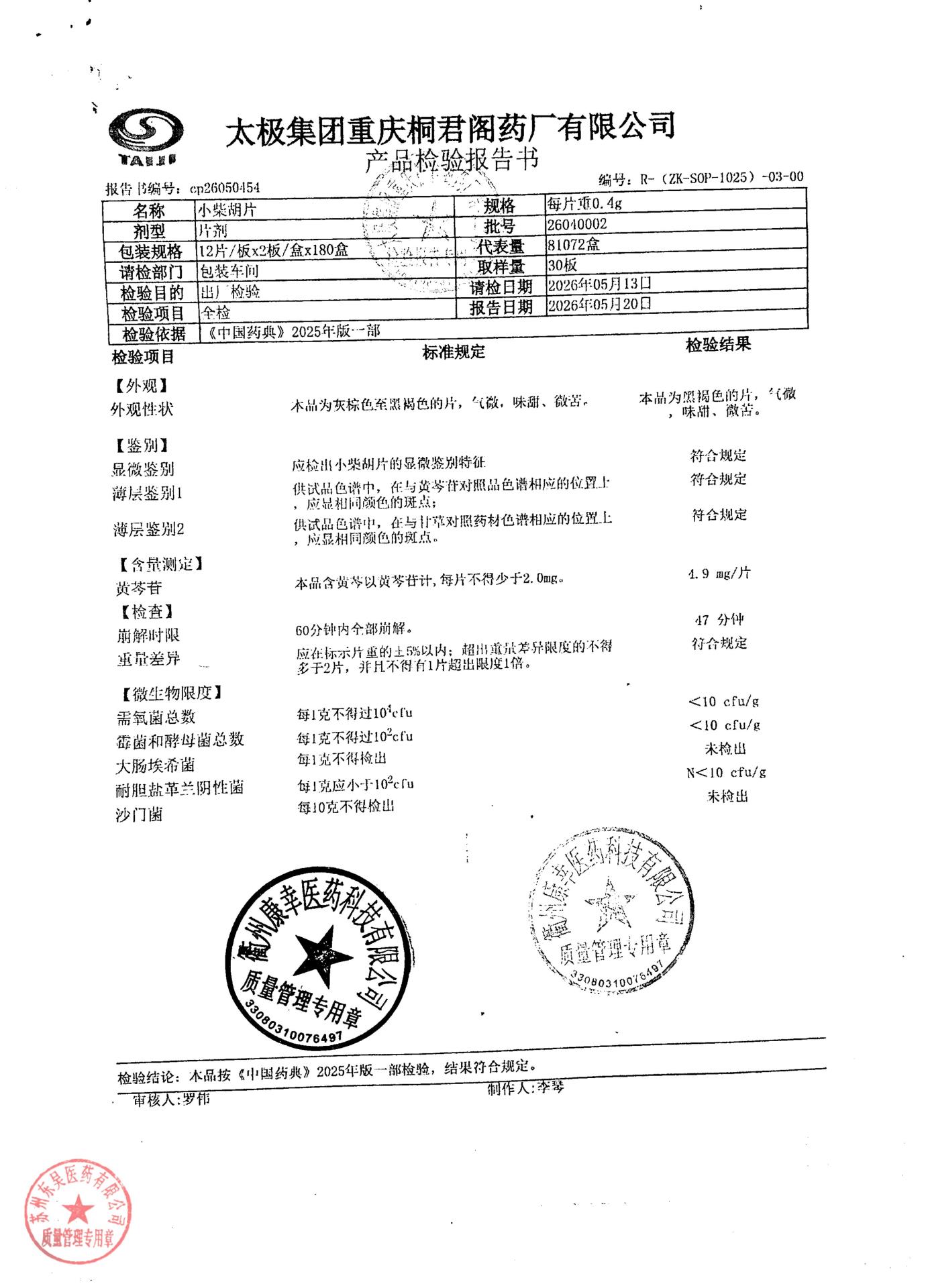 26040002小柴胡片