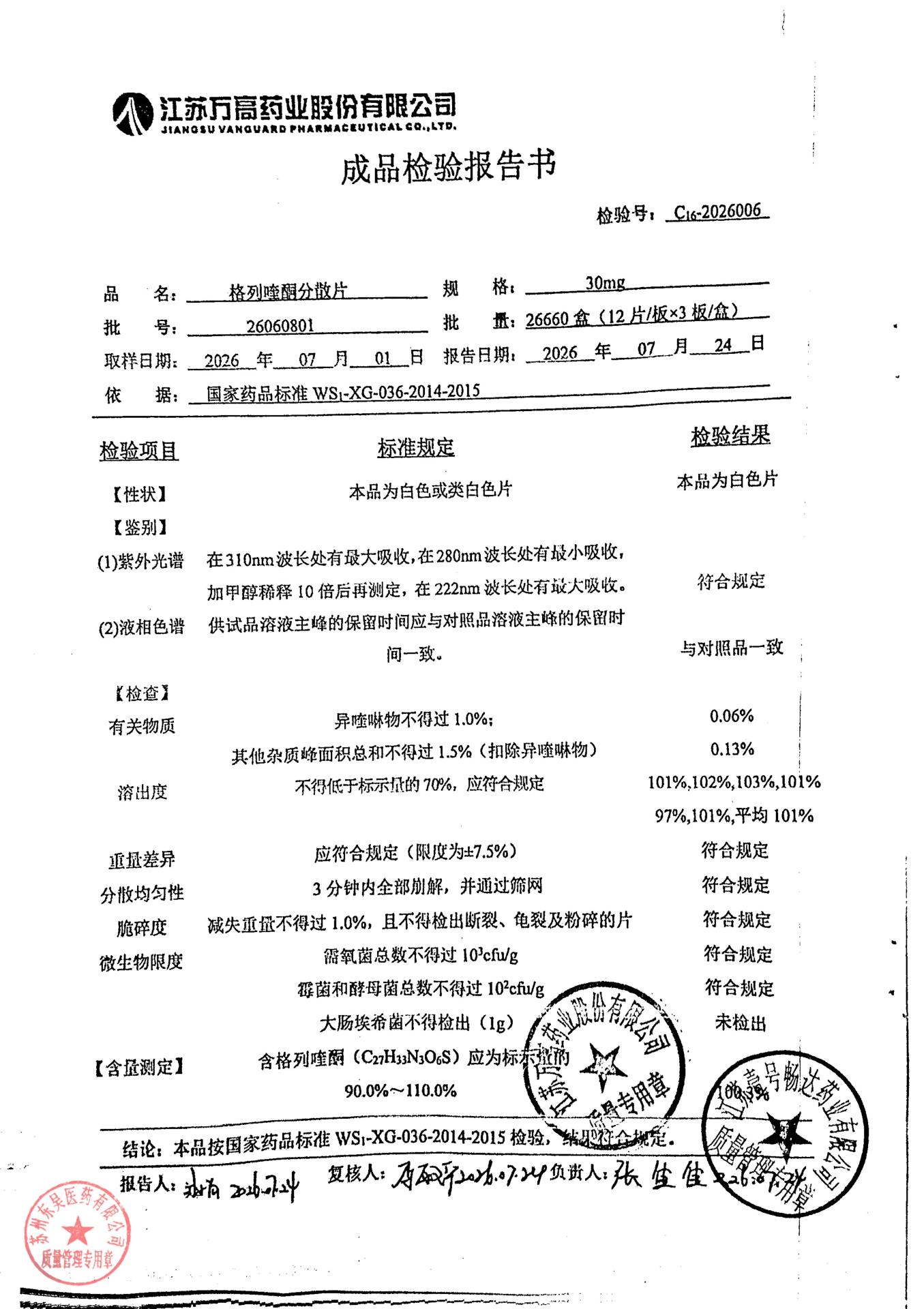 26060801格列喹酮分散片