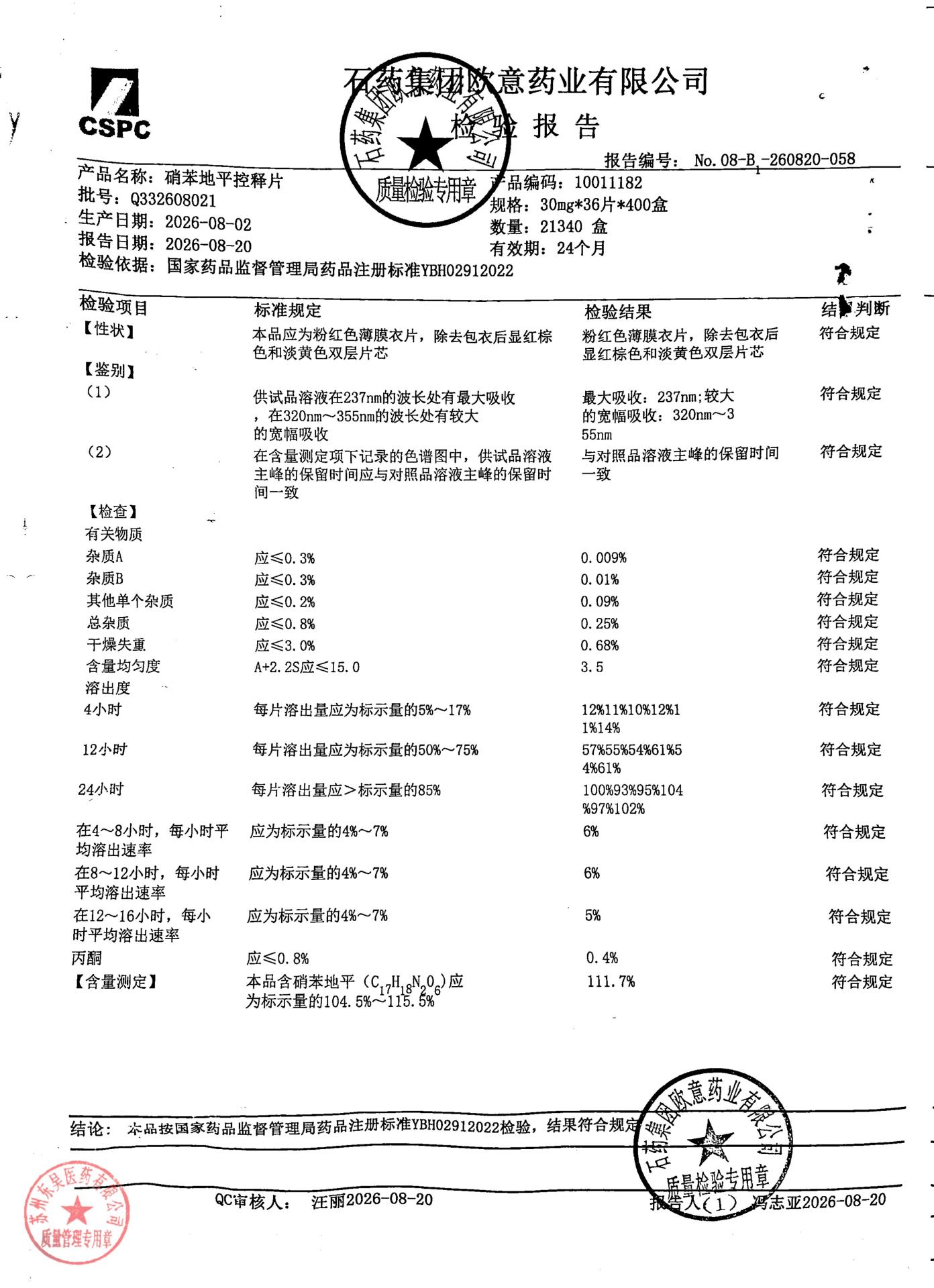 Q332608021硝苯地平控释片