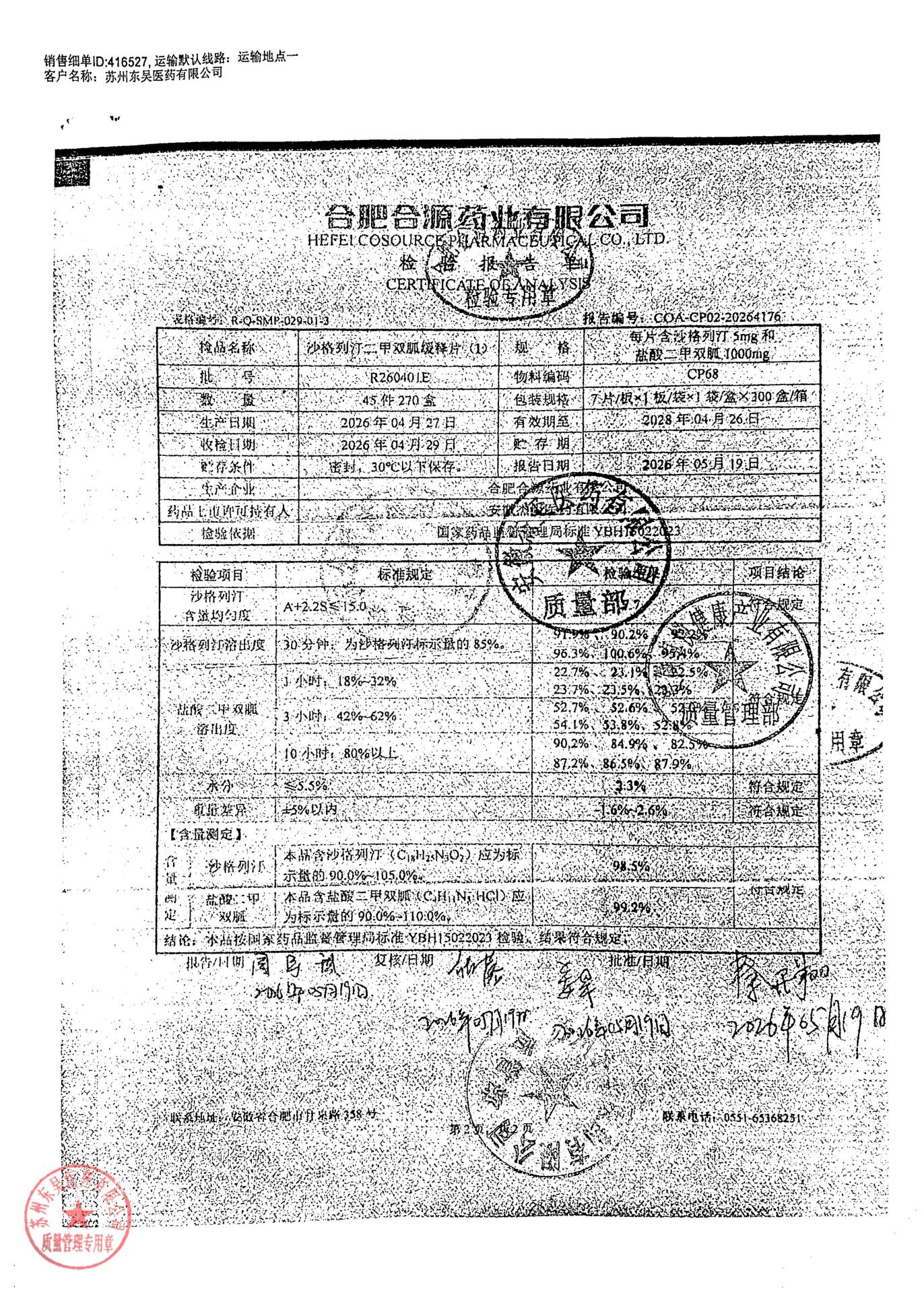 R260401E沙格列汀二甲双胍缓释片（I）2